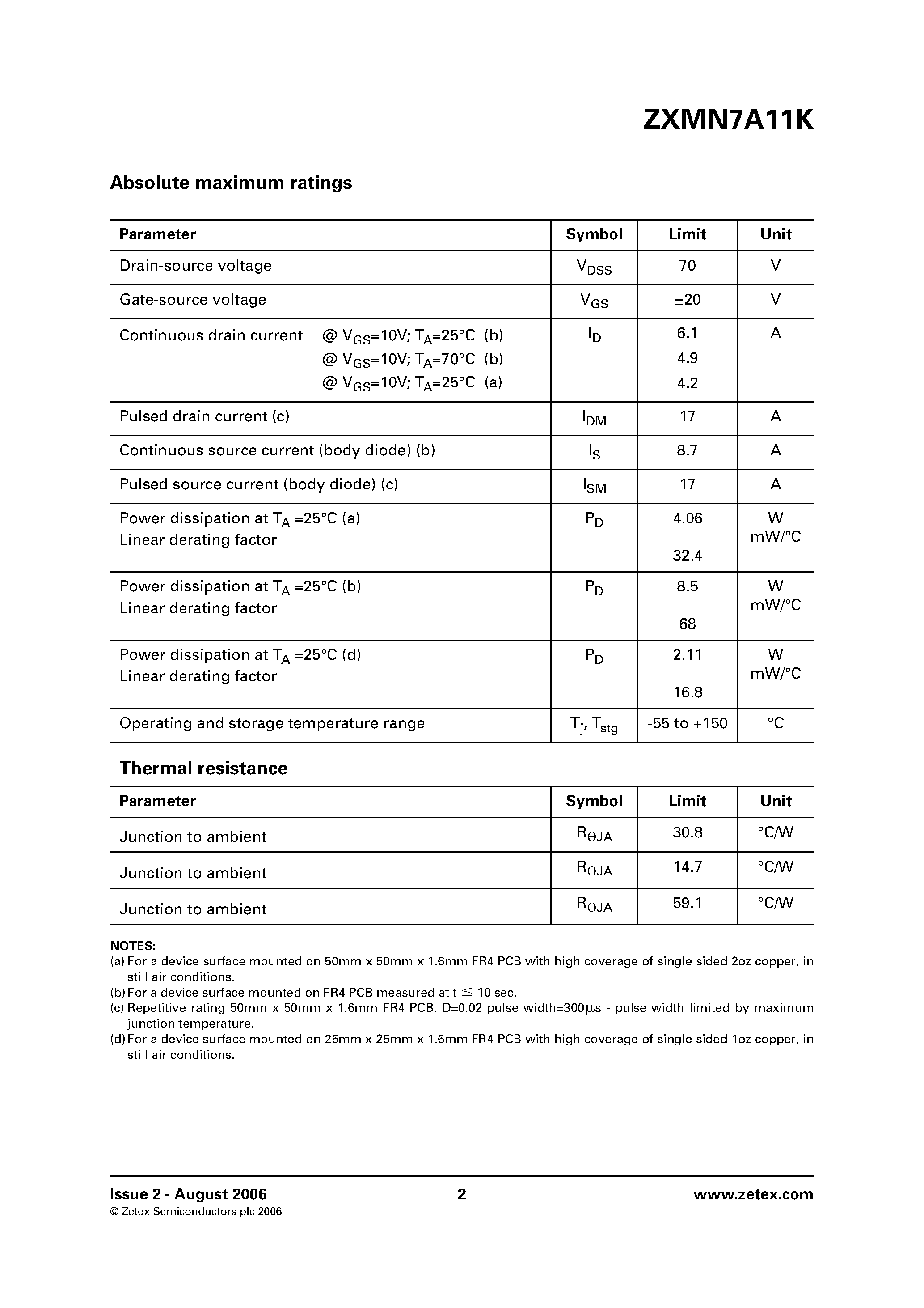 Datasheet ZXMN7A11K page 2 Datasheet ZXMN7A11K - 70V N-channel enhancement mode MOSFET page 2