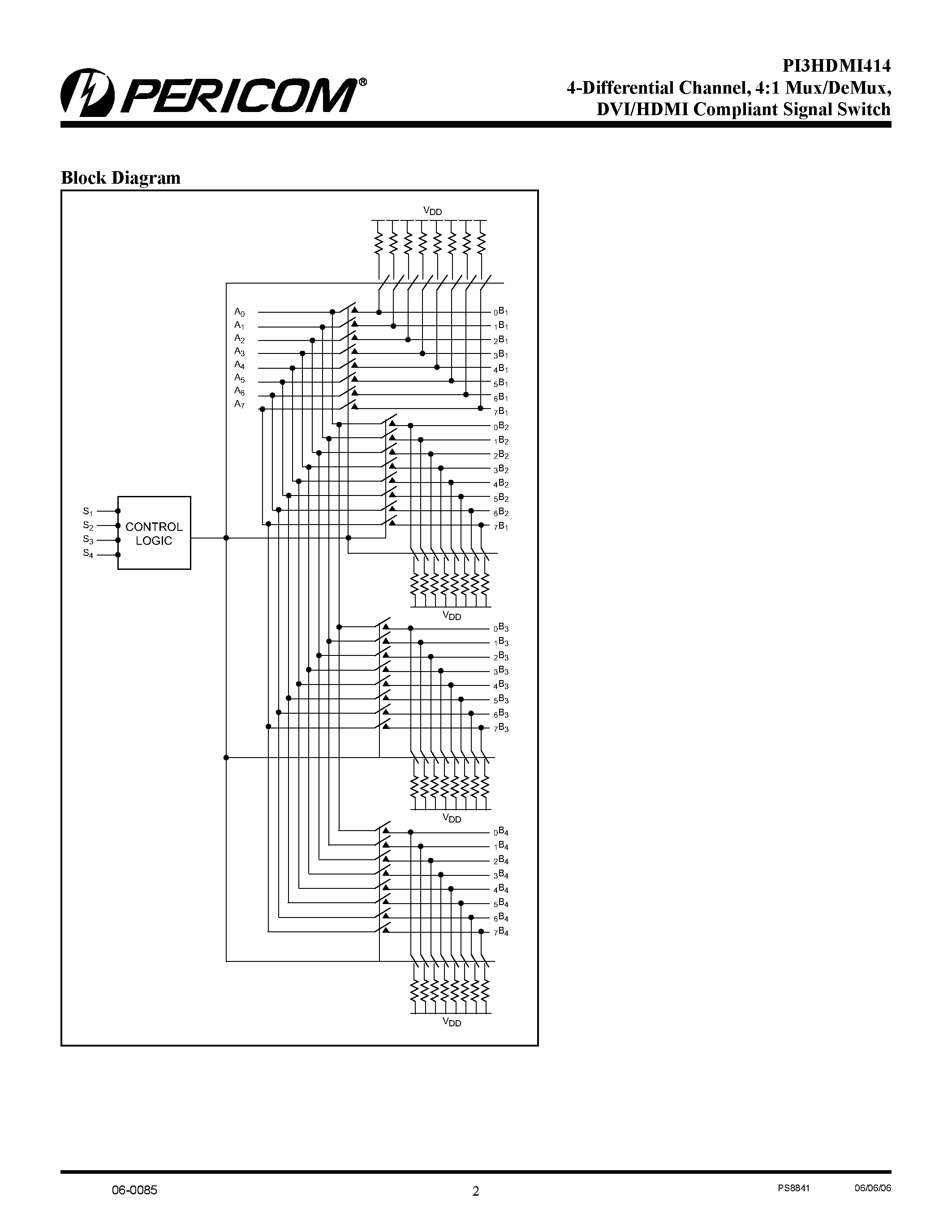 Datasheet PI3HDMI414 - DVI/HDMI Compliant Signal Switch page 2