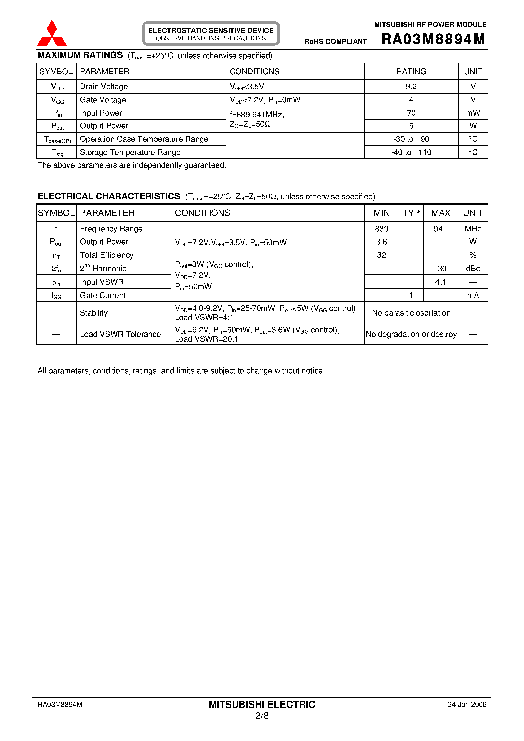 Datasheet RA03M8894M page 2 Datasheet RA03M8894M - 2 Stage Amp page 2