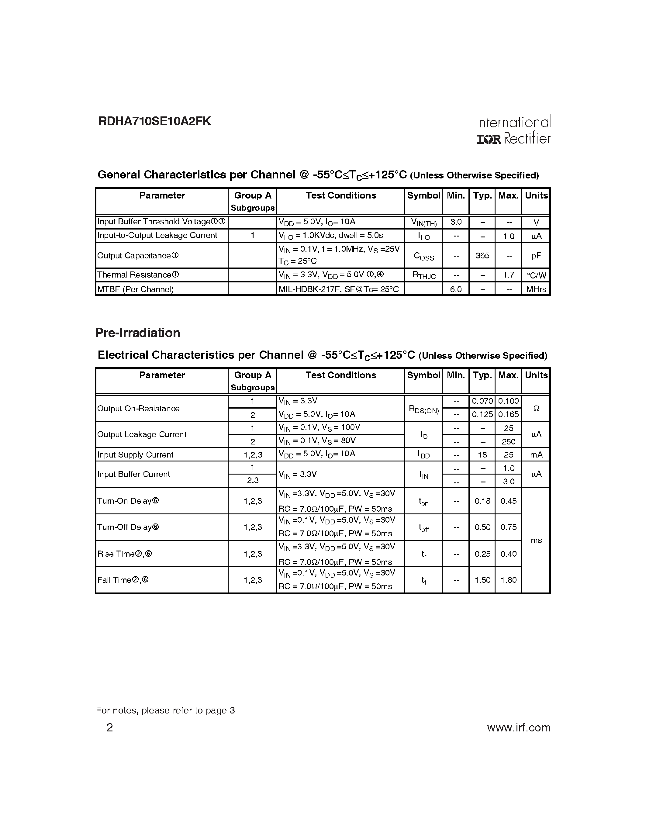 Datasheet RDHA710SE10A2FK - Radiation Hardended / Solid-State Relay page 2