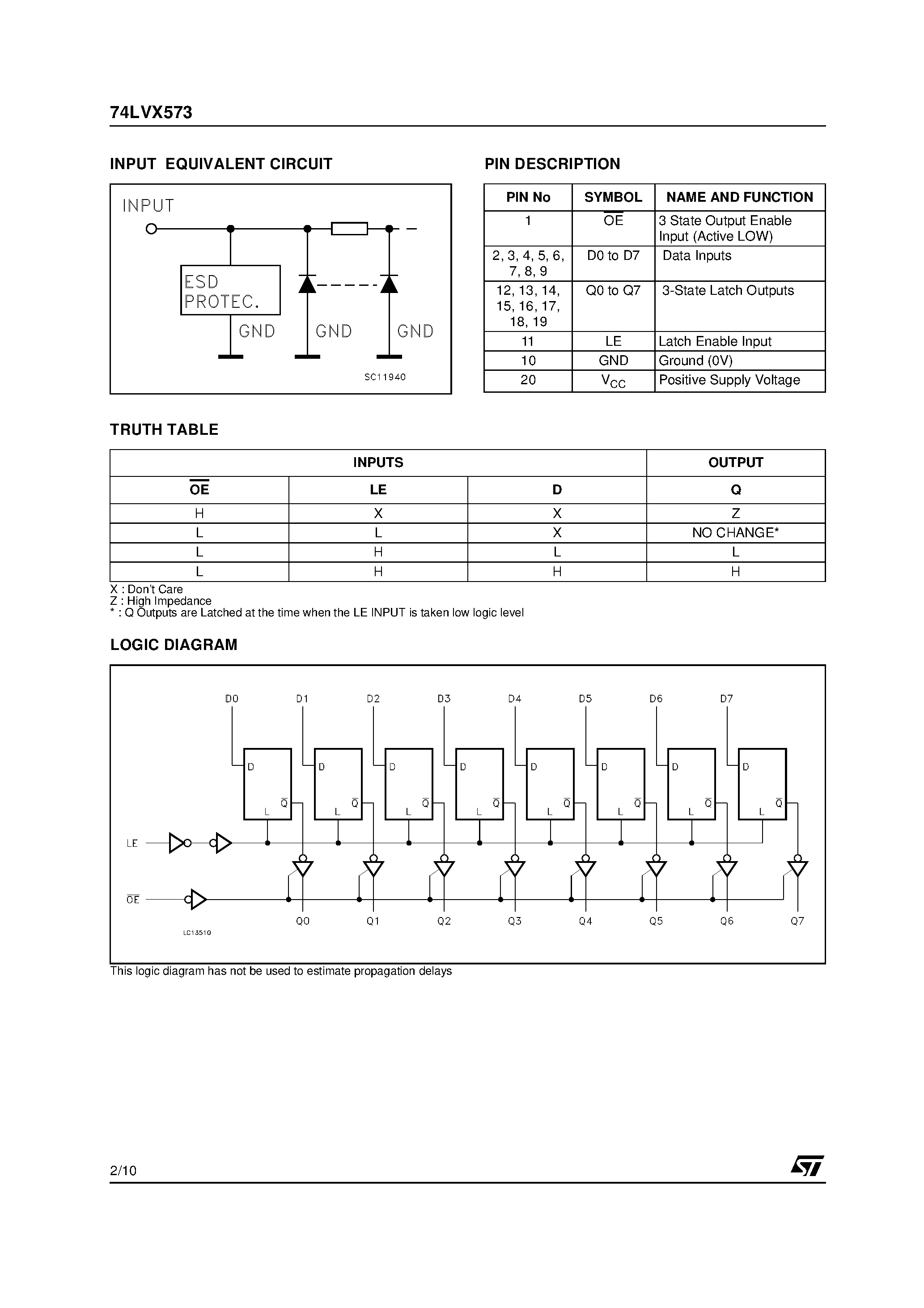Datasheet 74LVX573 - LOW VOLTAGE CMOS OCTAL D-TYPE LATCH page 2