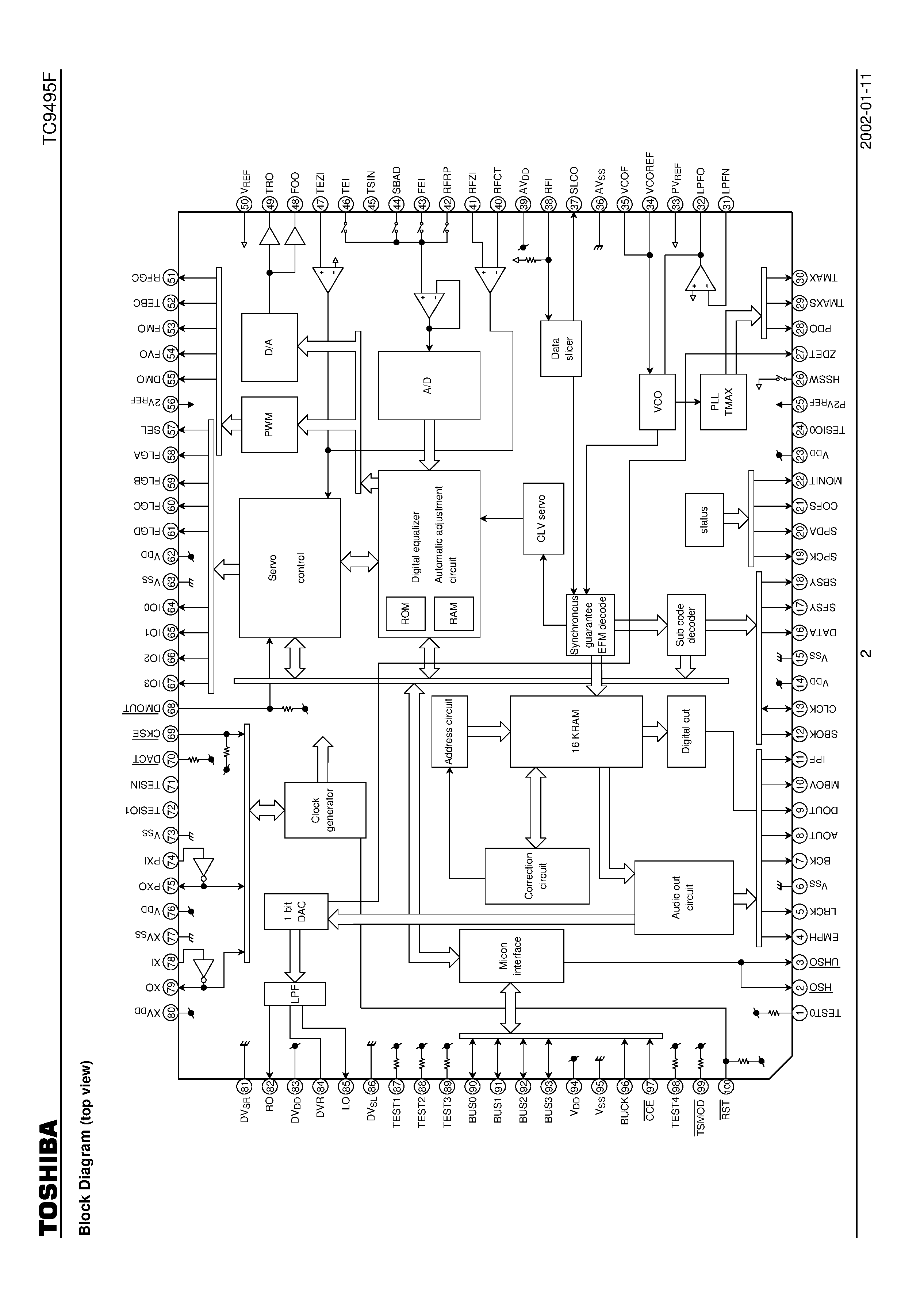 Datasheet TC9495F - Digital Servo Single Chip Processor Built in 1 Bit DA Converter page 2