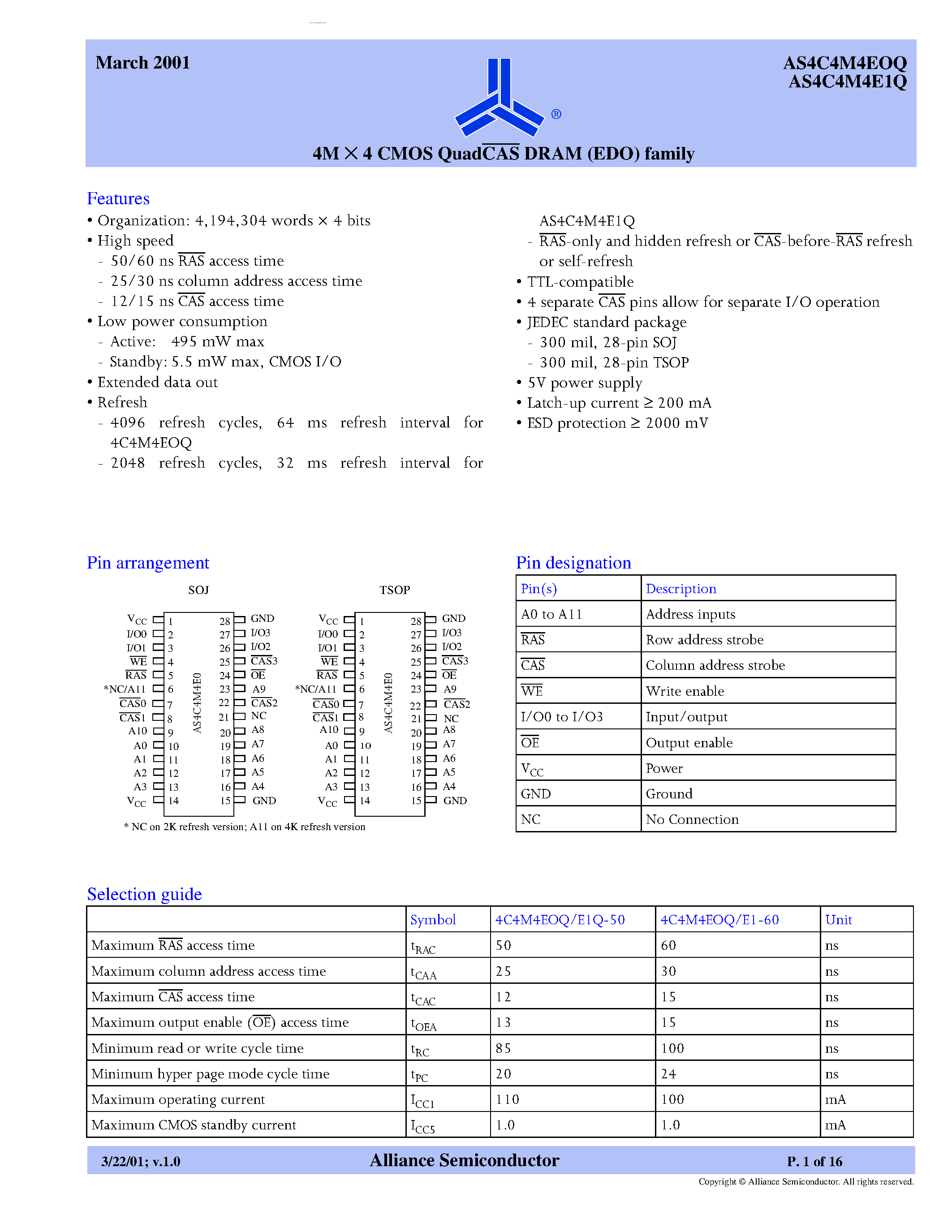 Даташит на микросхему AS4C4M4E1Q страница 1 Даташит AS4C4M4E1Q - 4M X 4 CMOS Quad CAS DRAM (EDO) family страница 1