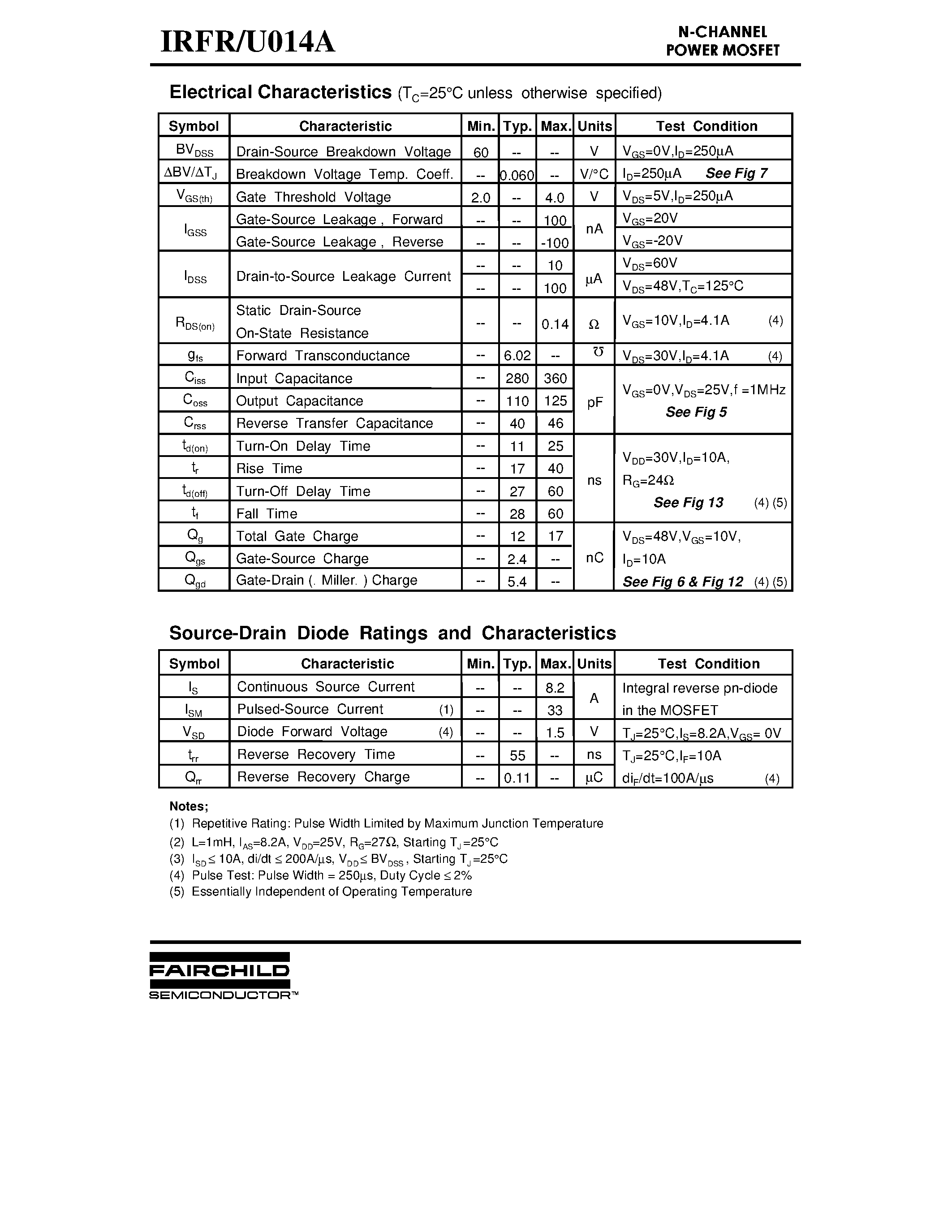 Datasheet IRFR014A - ADVANCED POWER MOSFET page 2
