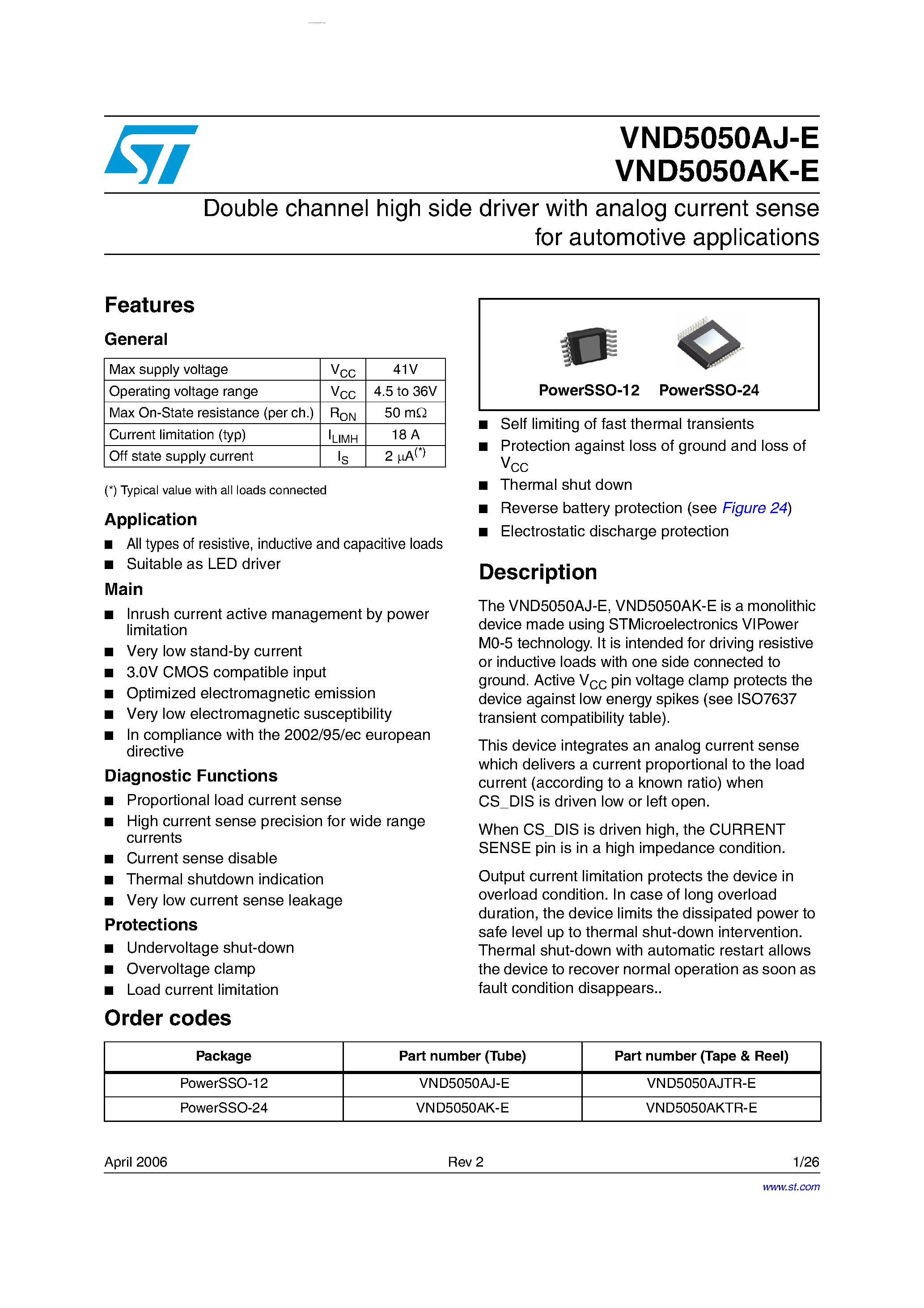 Datasheet VND5050AJ-E page 1 Datasheet VND5050AJ-E - Double channel high side driver page 1