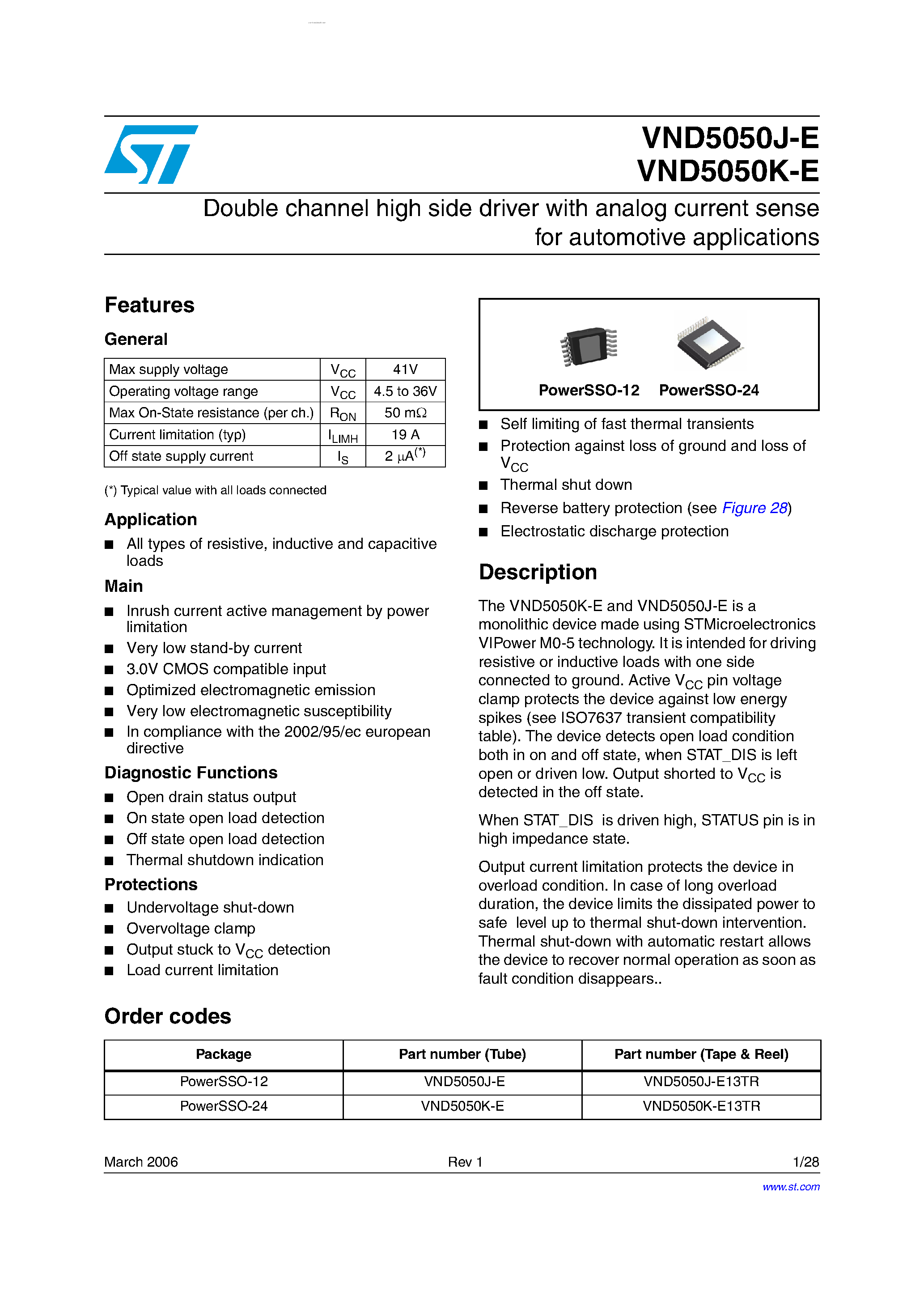 Datasheet VND5050J-E page 1 Datasheet VND5050J-E - Double channel high side driver page 1