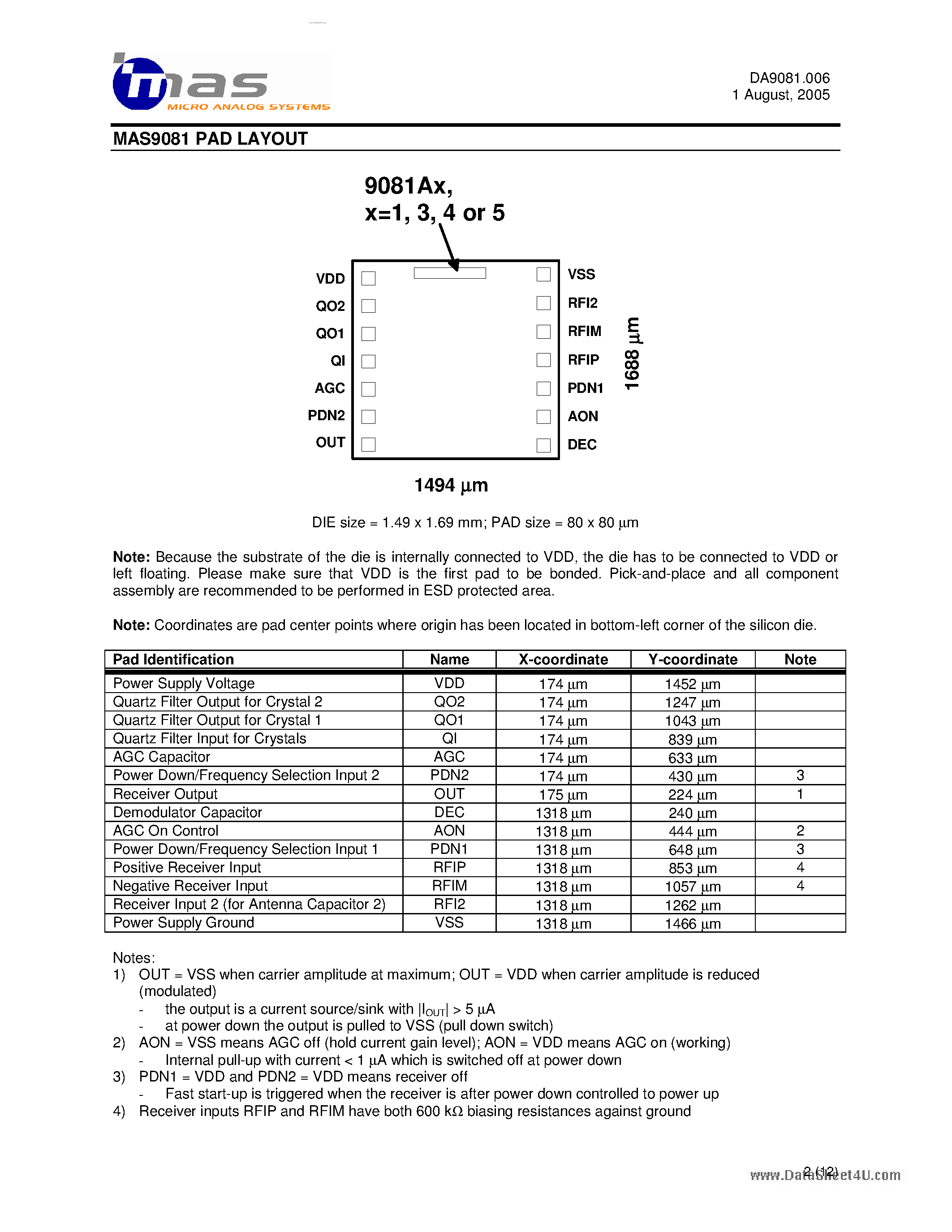Даташит на микросхему MAS9081 страница 2 Даташит MAS9081 - Stand-alone Dual Band Time Signal AM Receiver IC страница 2