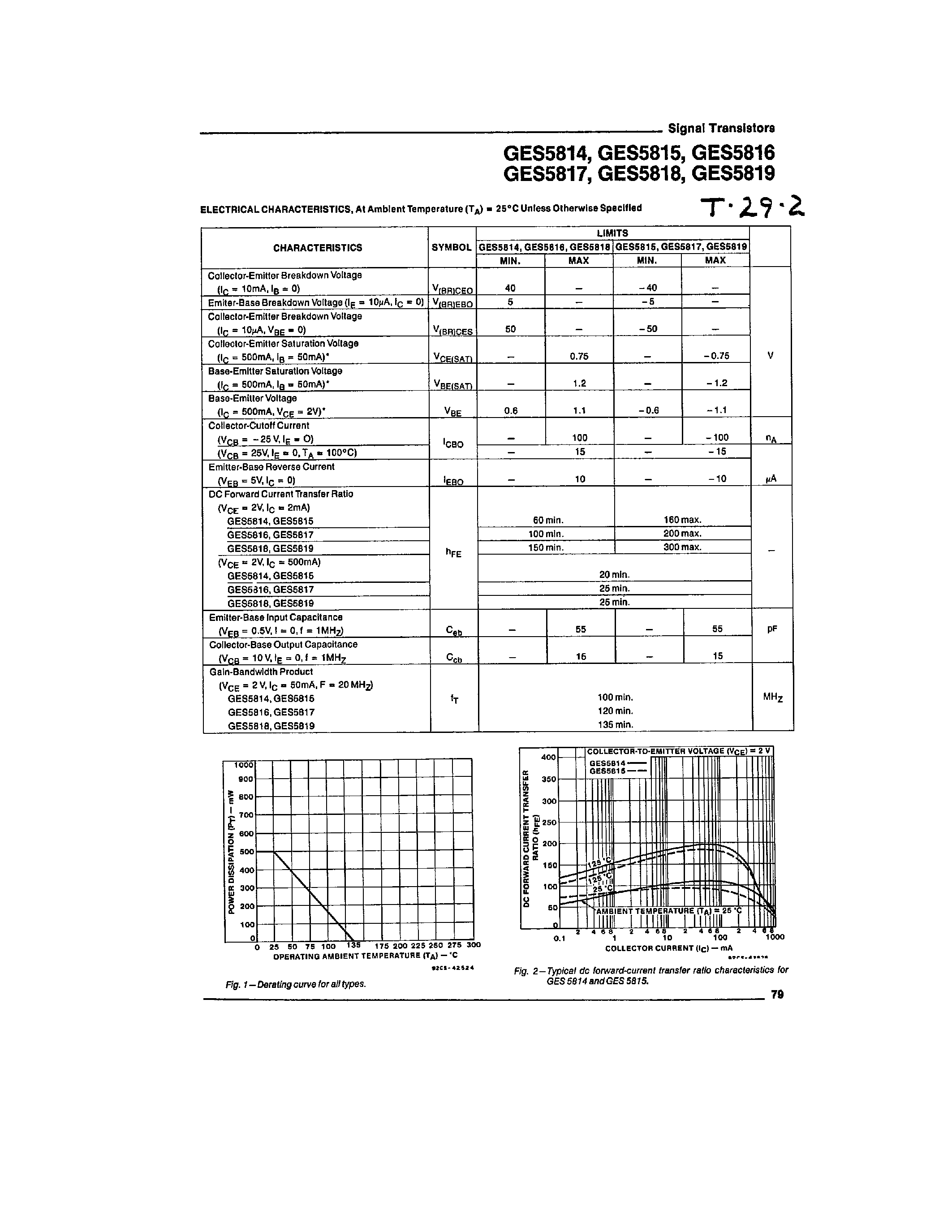 Даташит на микросхему GES5814 страница 2 Даташит GES5814 - (GES5814 - GES5819) Signal Transistors страница 2