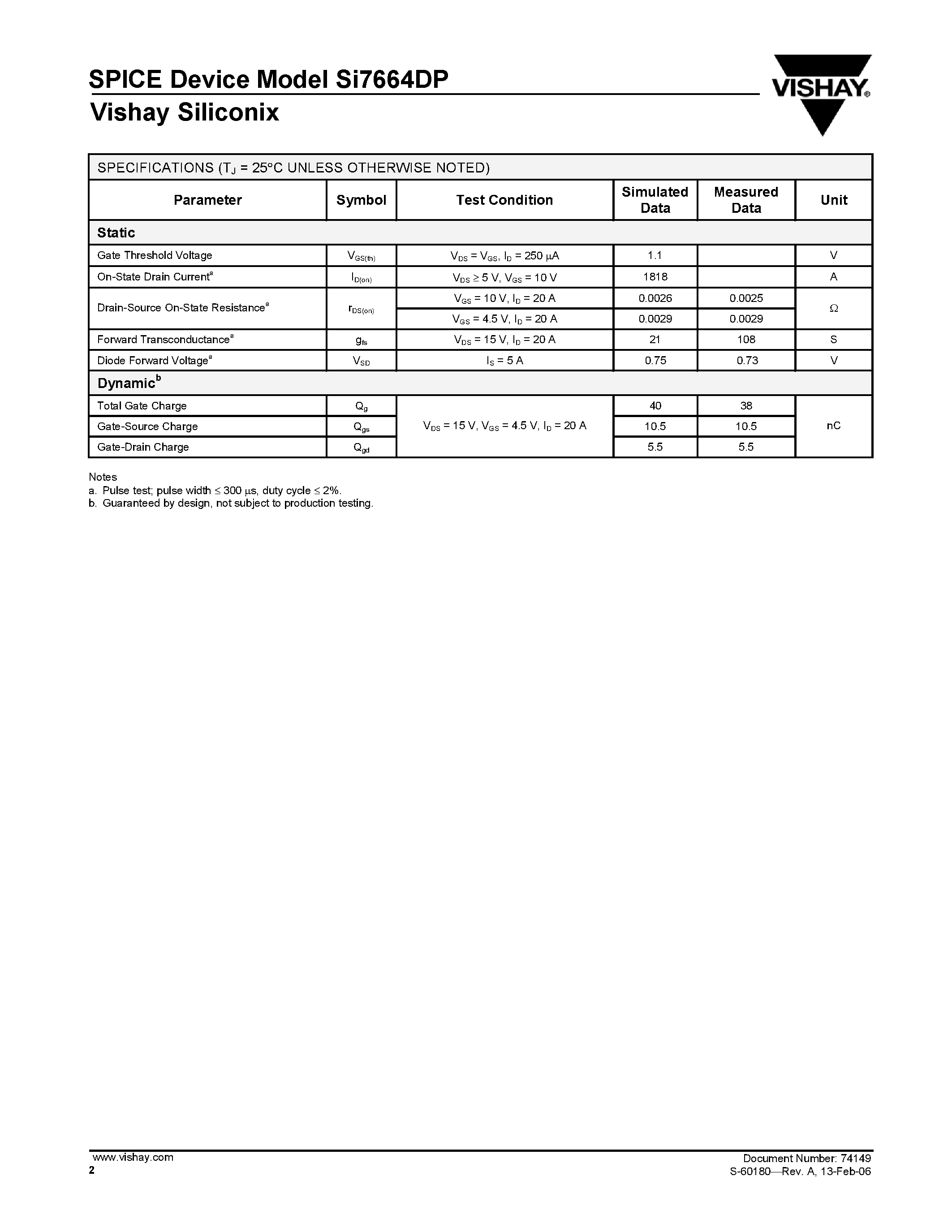 Даташит SI7664DP - N-Channel 30-V (D-S) MOSFET страница 2