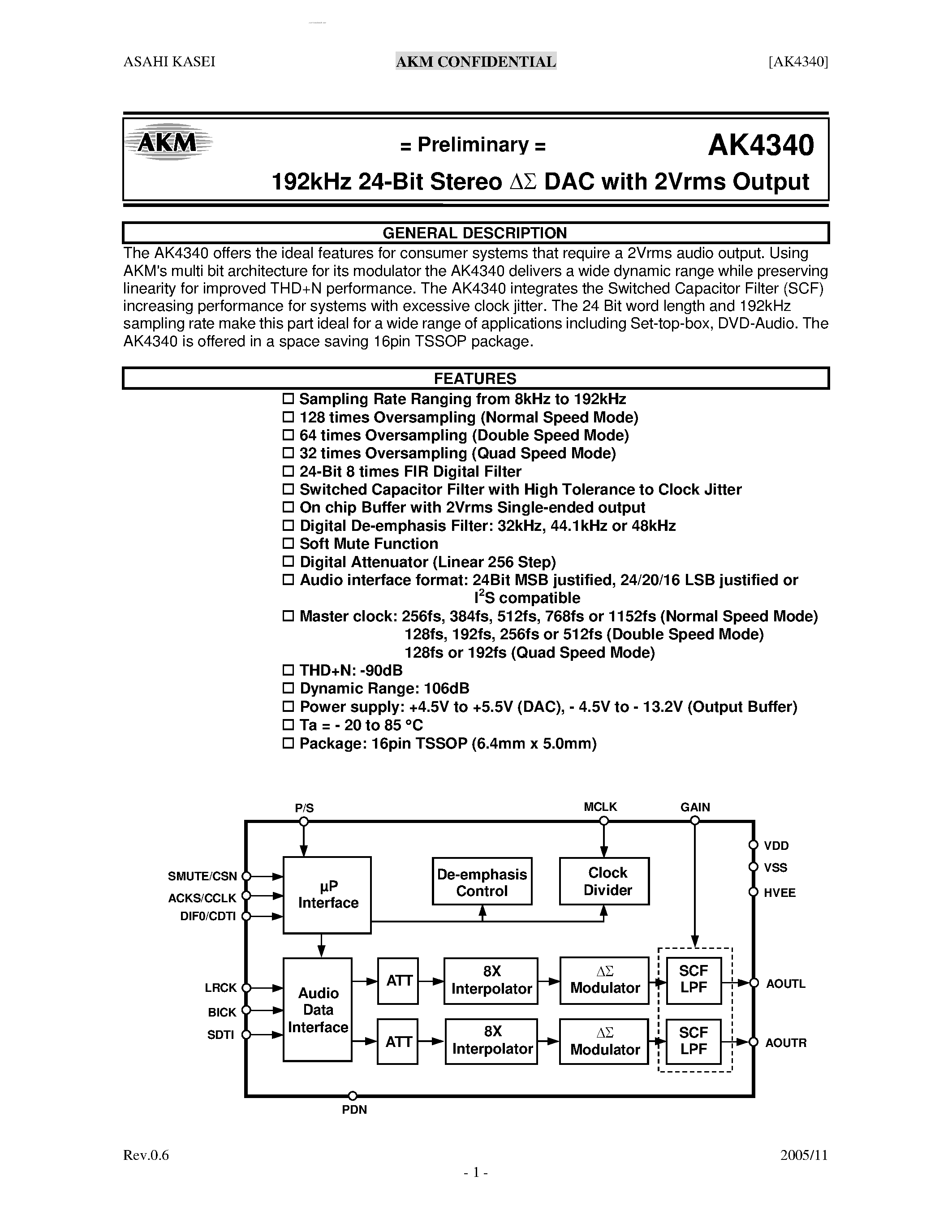 Даташит AK4340 - 24-Bit Stereo DAC страница 1
