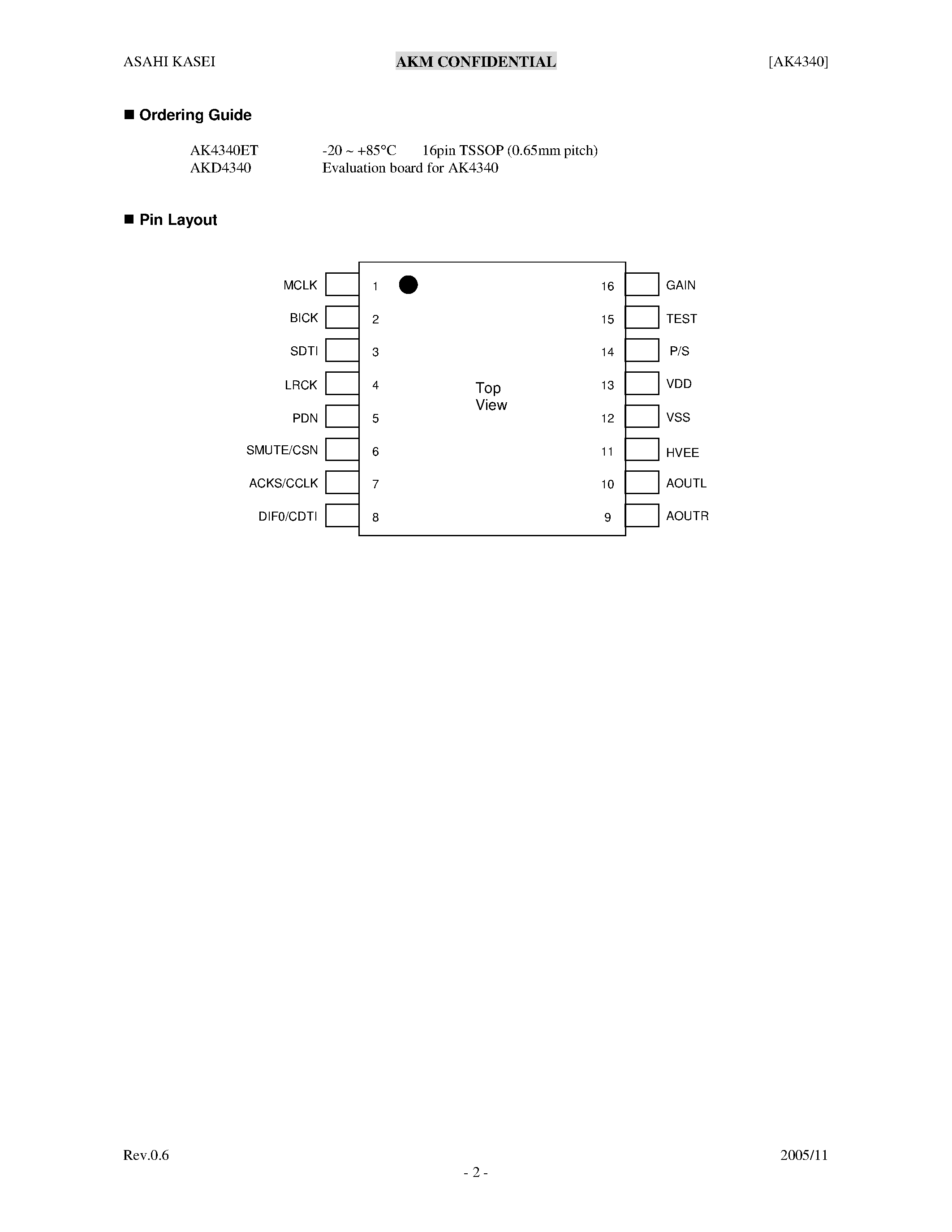 Даташит AK4340 - 24-Bit Stereo DAC страница 2