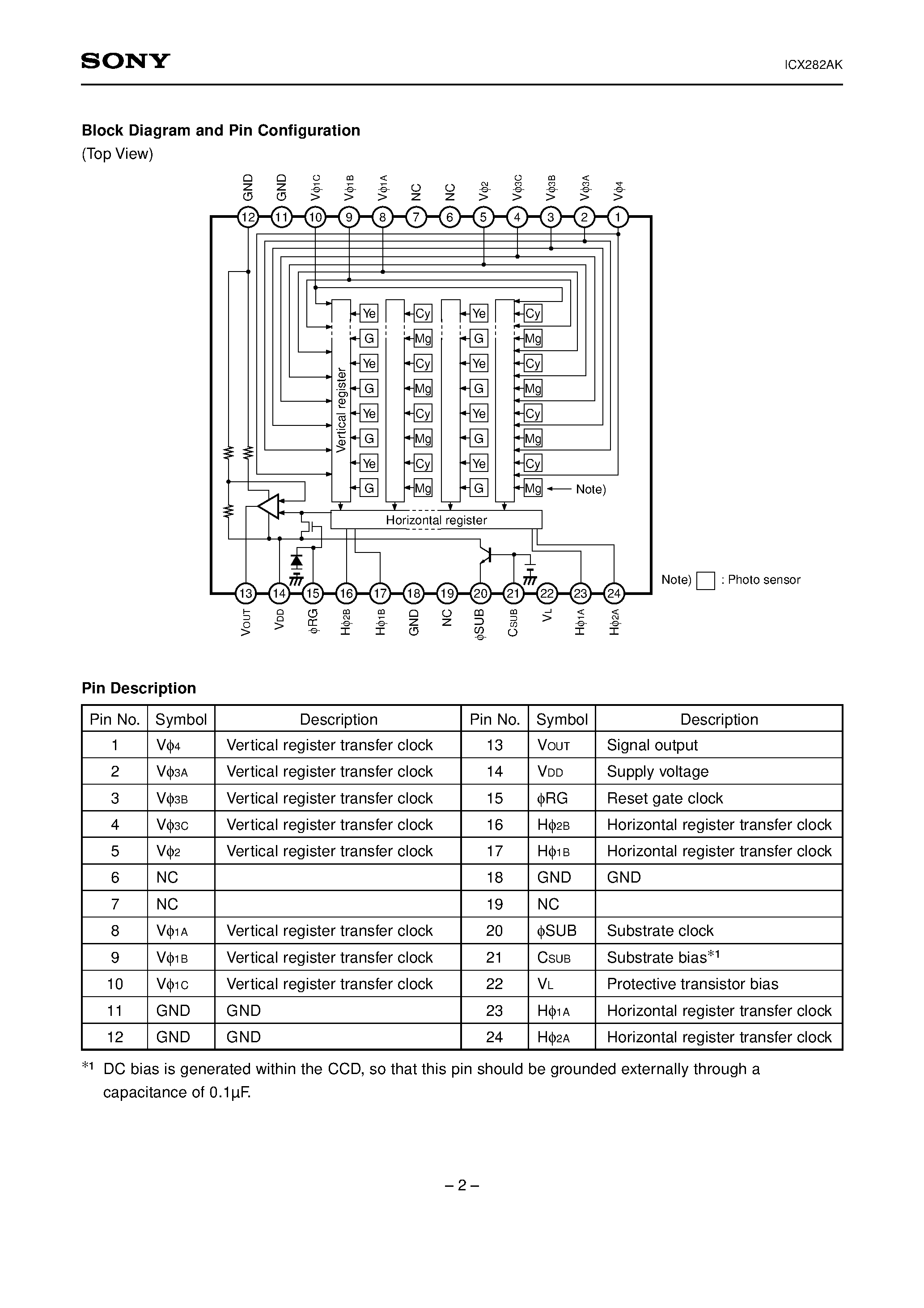 Datasheet ICX282AK page 2 Datasheet ICX282AK - Diagonal 11mm (Type 2/3) Frame Readout CCD Image Sensor page 2