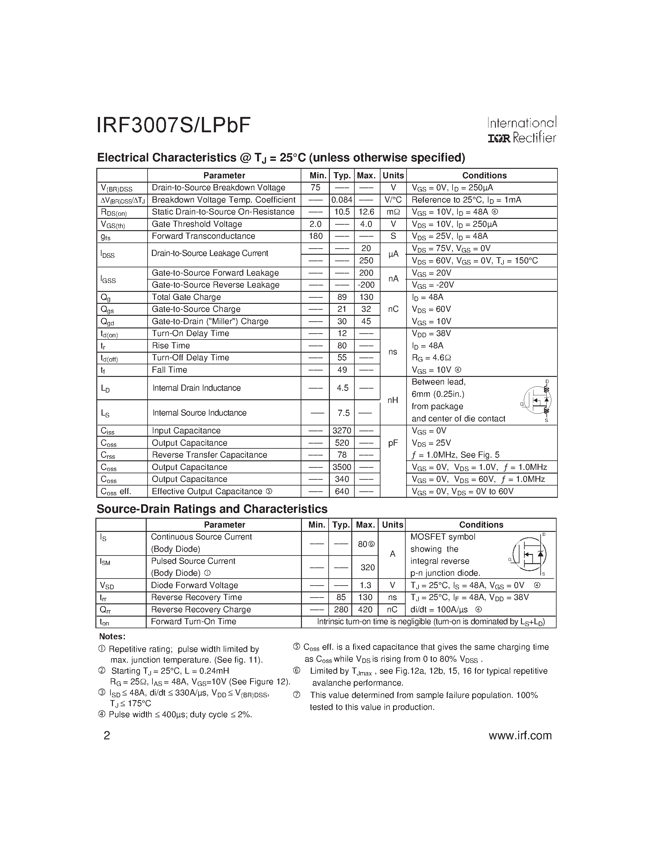 Datasheet IRF3007LPBF - HEXFET Power MOSFET page 2