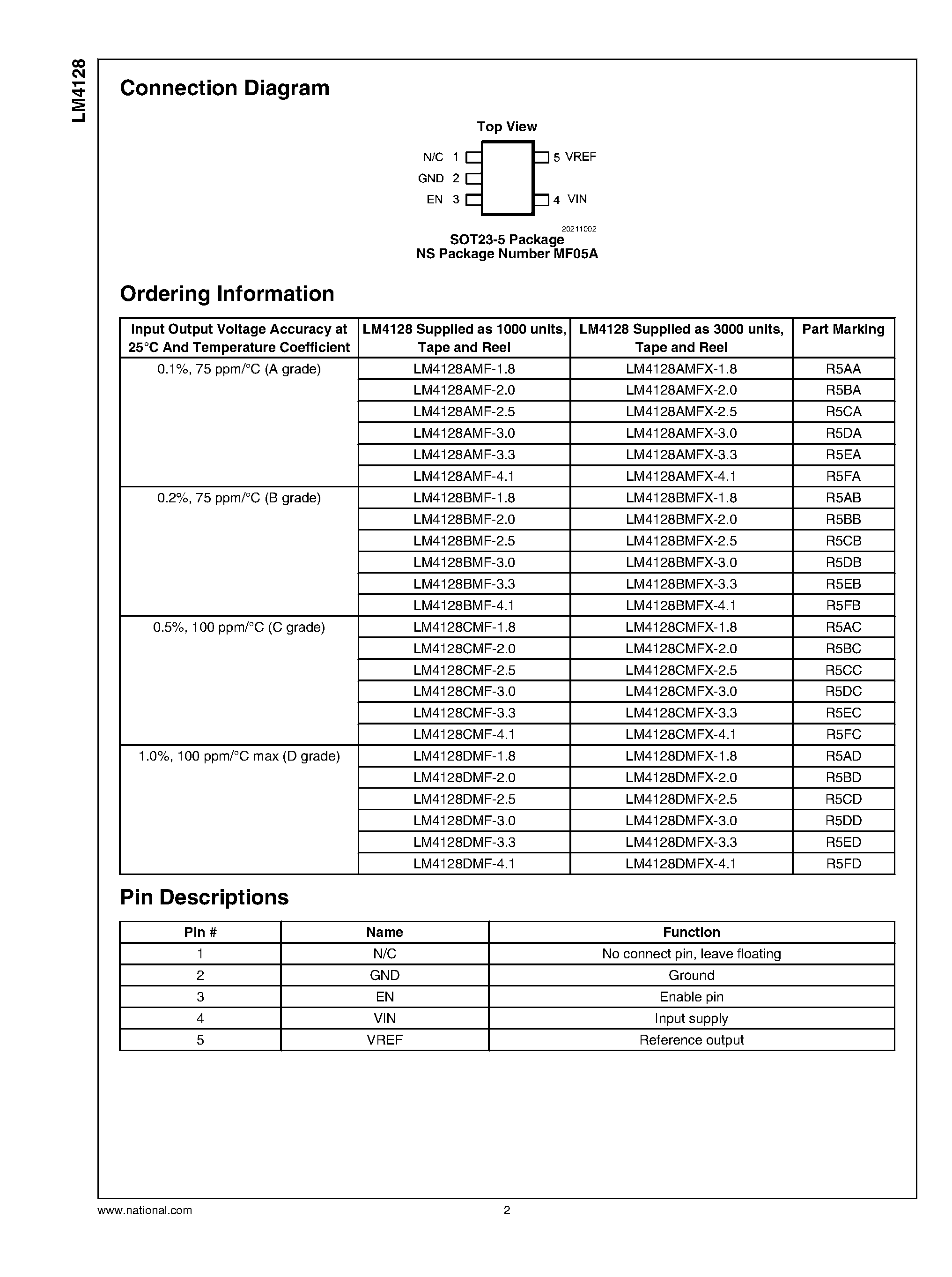 Datasheet LM4128 - SOT-23 Precision Micropower Series Voltage Reference page 2