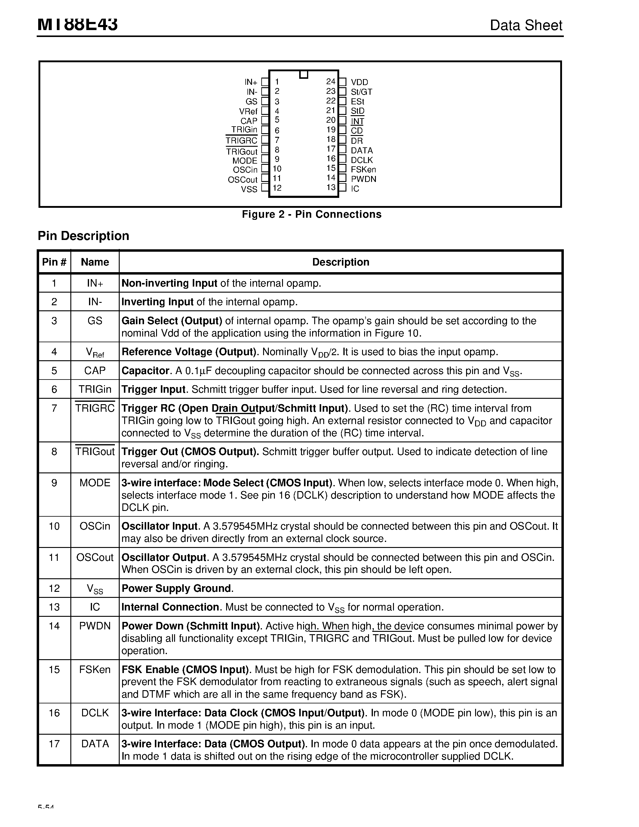 Datasheet MT88E43 - Extended Voltage Calling Number Identification Circuit 2 page 2