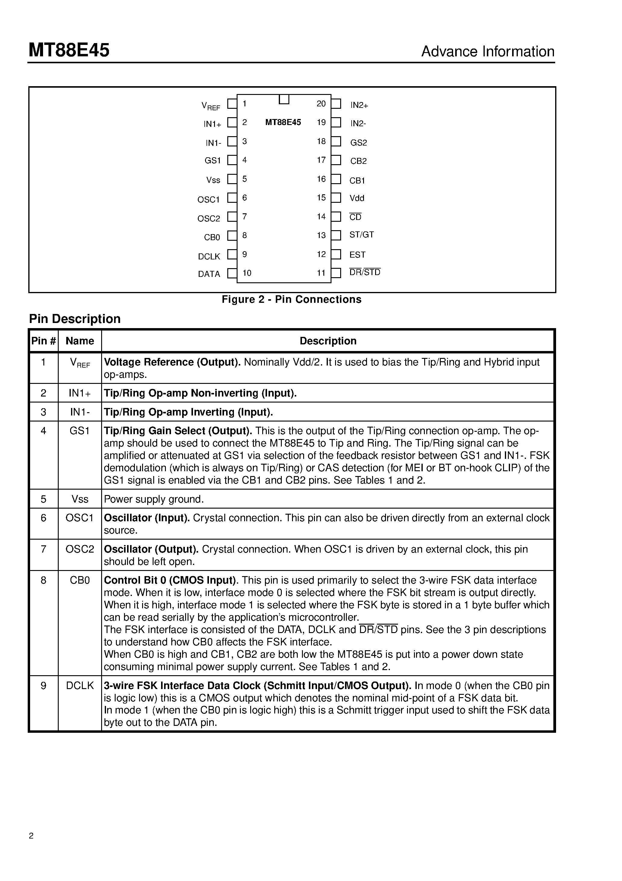 Datasheet MT88E45 - 4-Wire Calling Number Identification Circuit 2 page 2