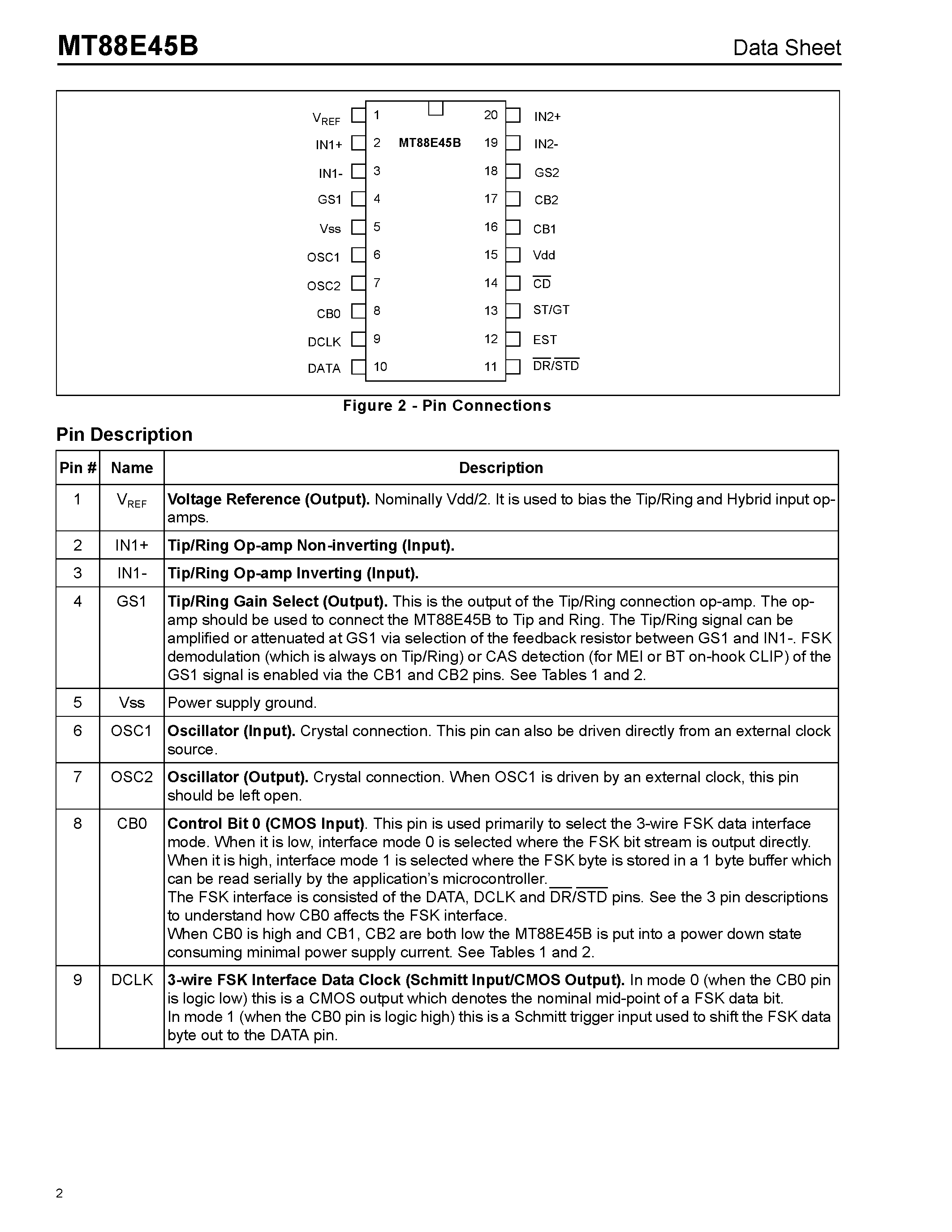 Datasheet MT88E45B page 2 Datasheet MT88E45B - 4-Wire Calling Number Identification Circuit 2 page 2