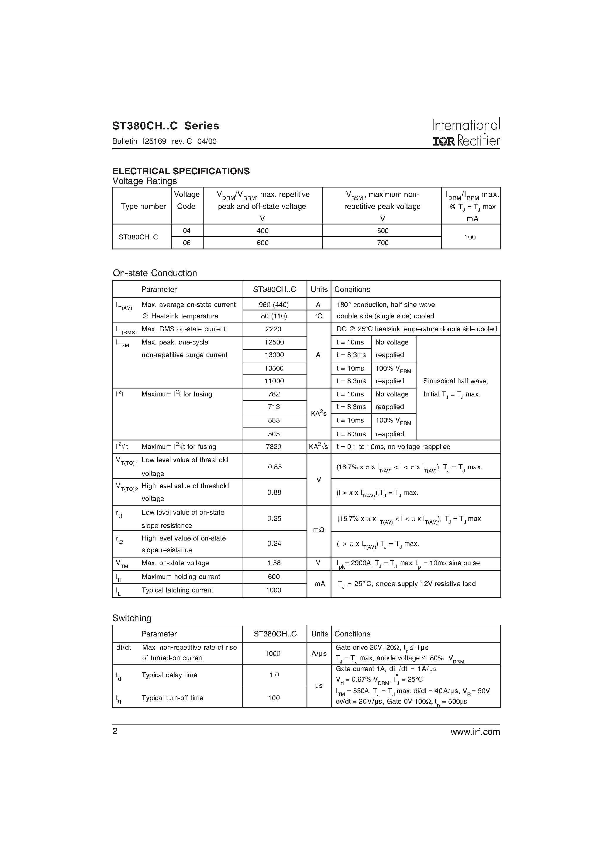 Datasheet ST380CH - PHASE CONTROL THYRISTORS page 2