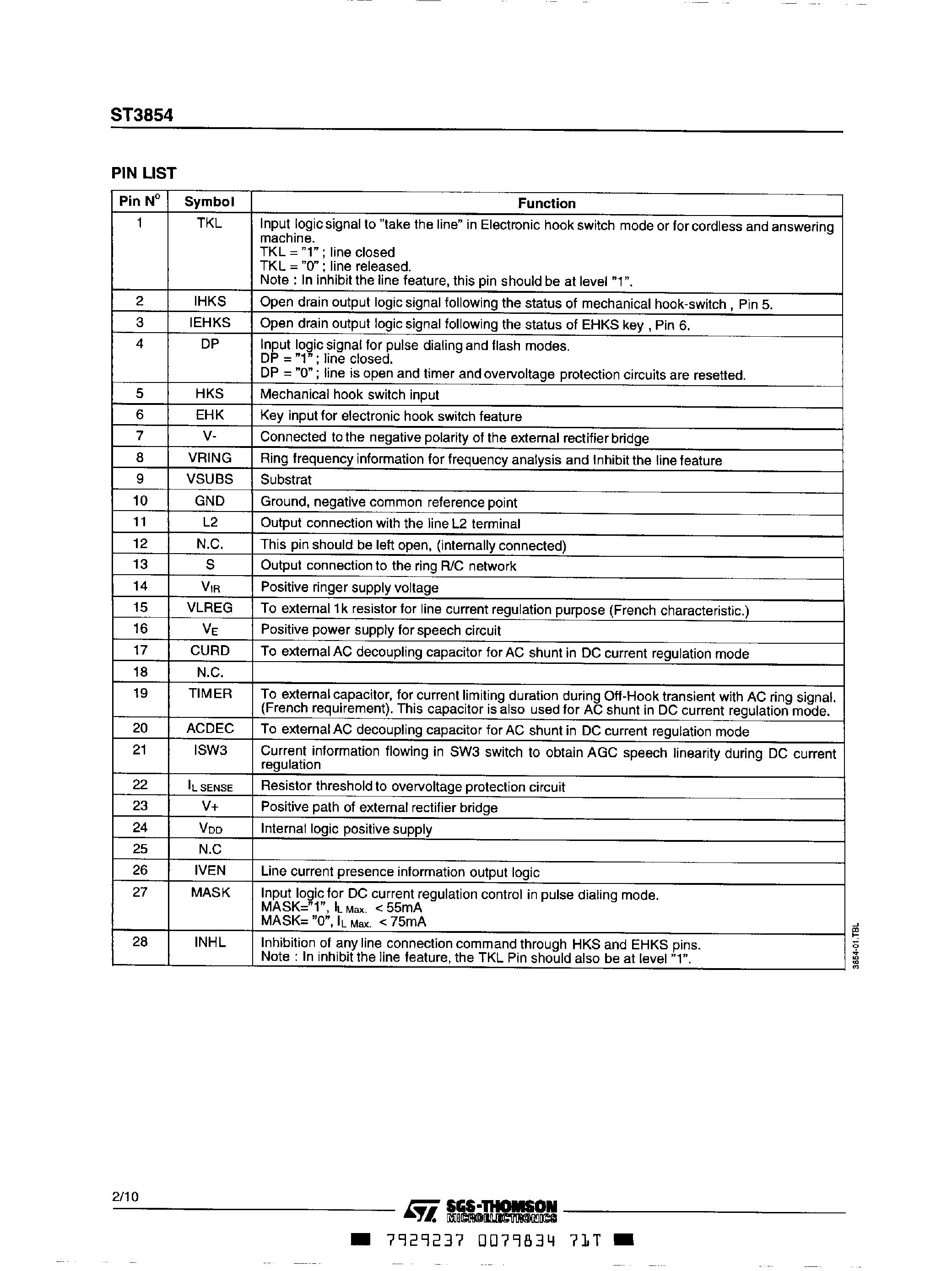 Datasheet ST3854 page 2 Datasheet ST3854 - ELECTRONIC HOOK SWITCH DEVICE page 2