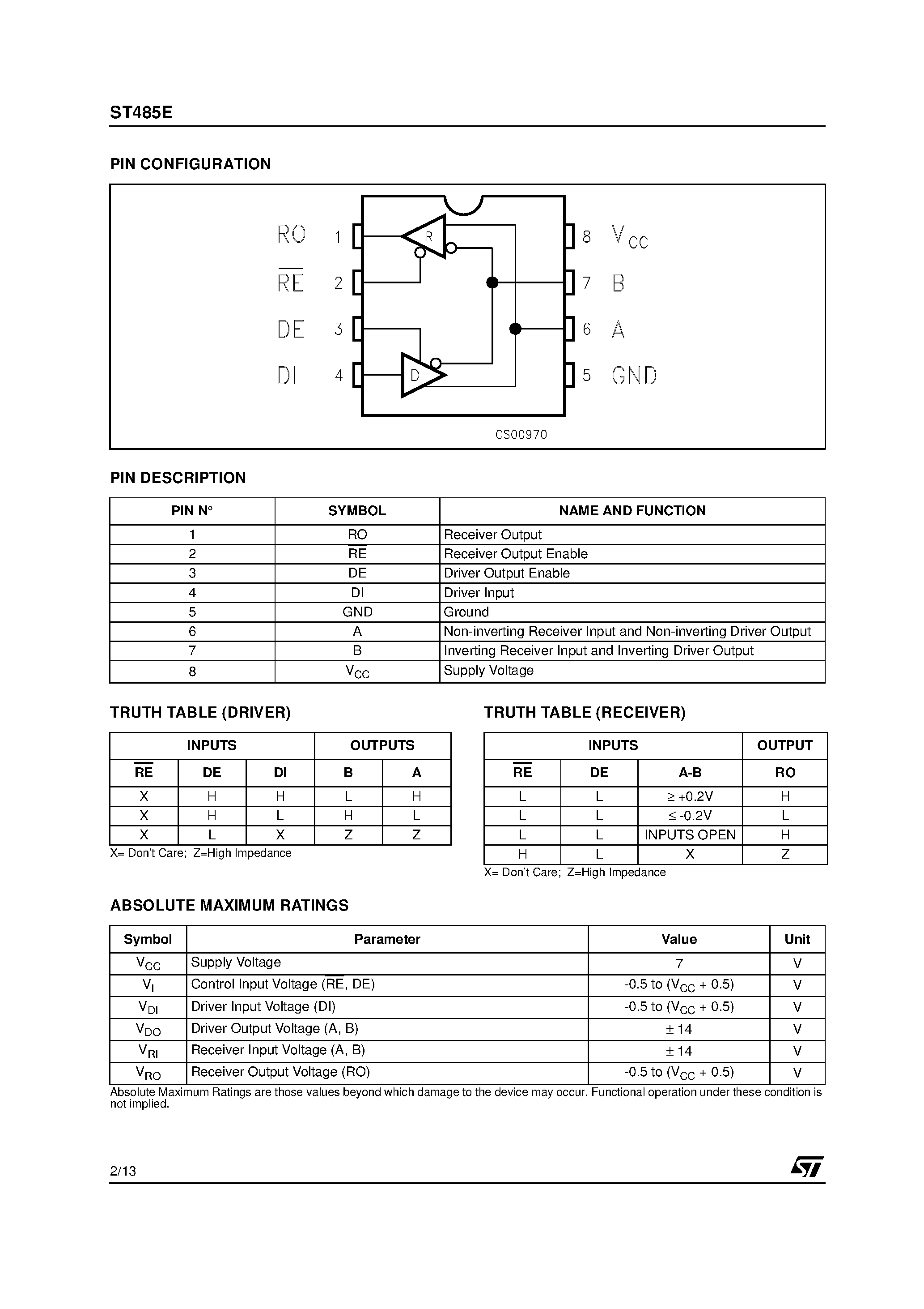 Datasheet ST485E - LOW POWER RS-485/RS-422 TRANSCEIVER page 2