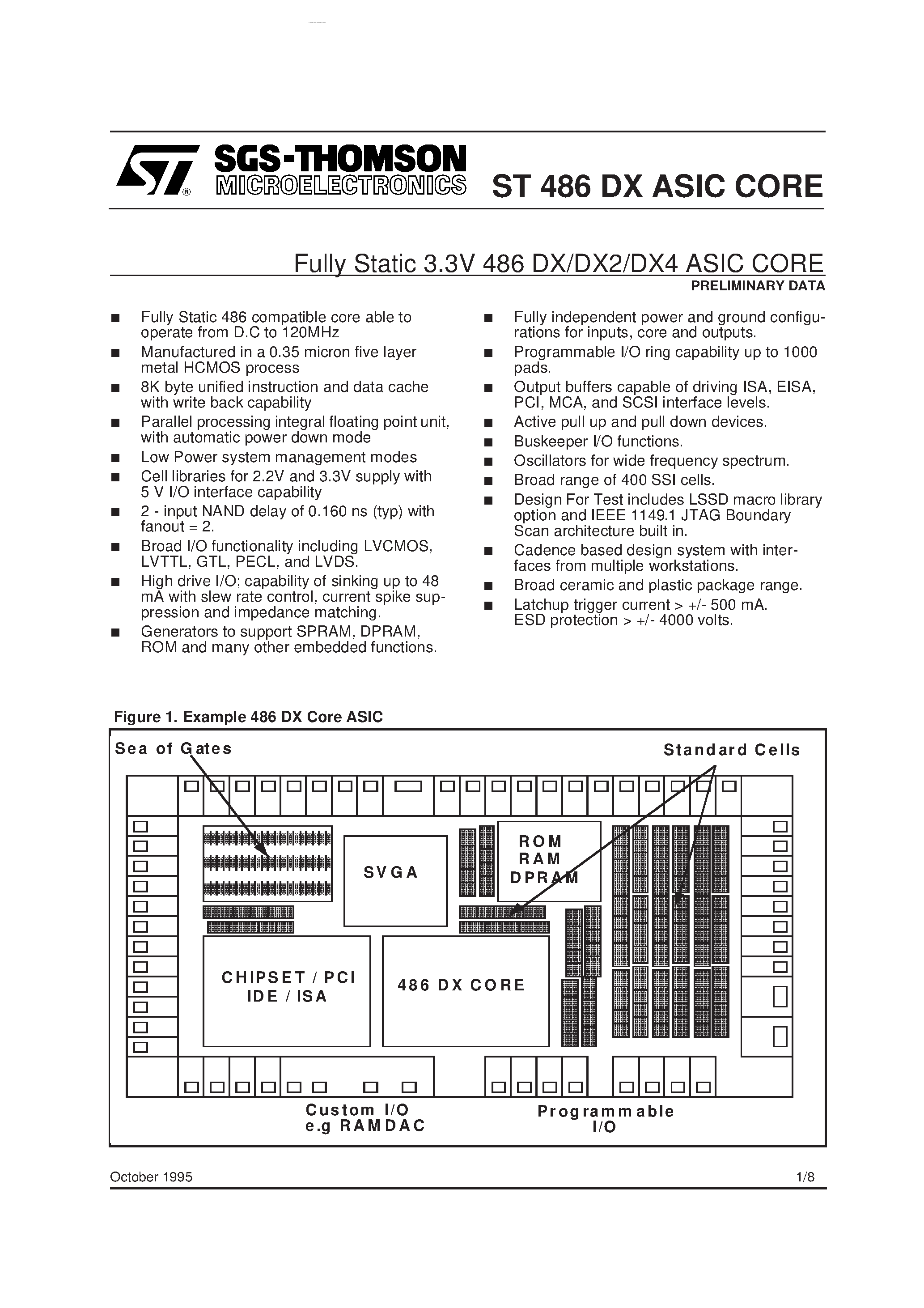 Datasheet ST486DX - ST 486 DX ASIC CORE page 1