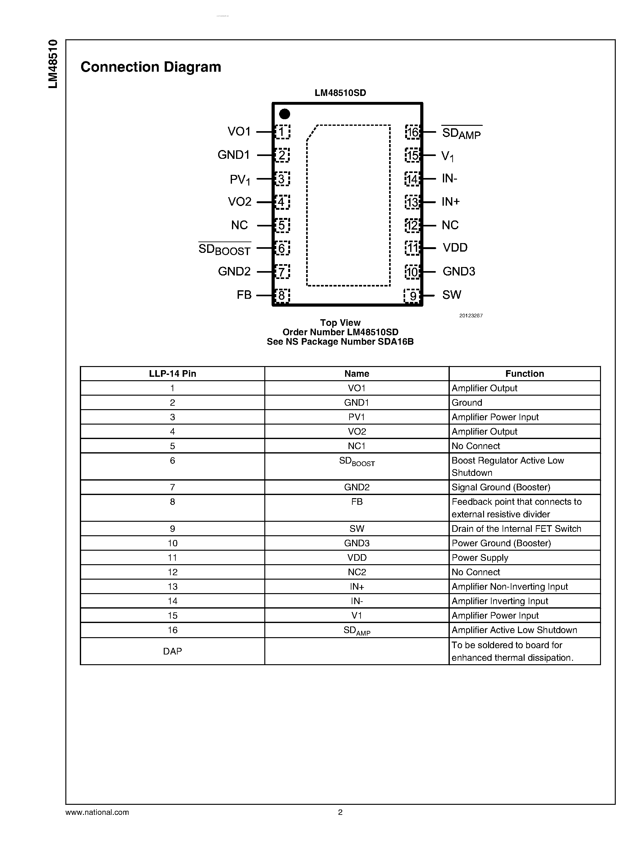 Datasheet LM48510 - boosted class D audio power amplifier page 2