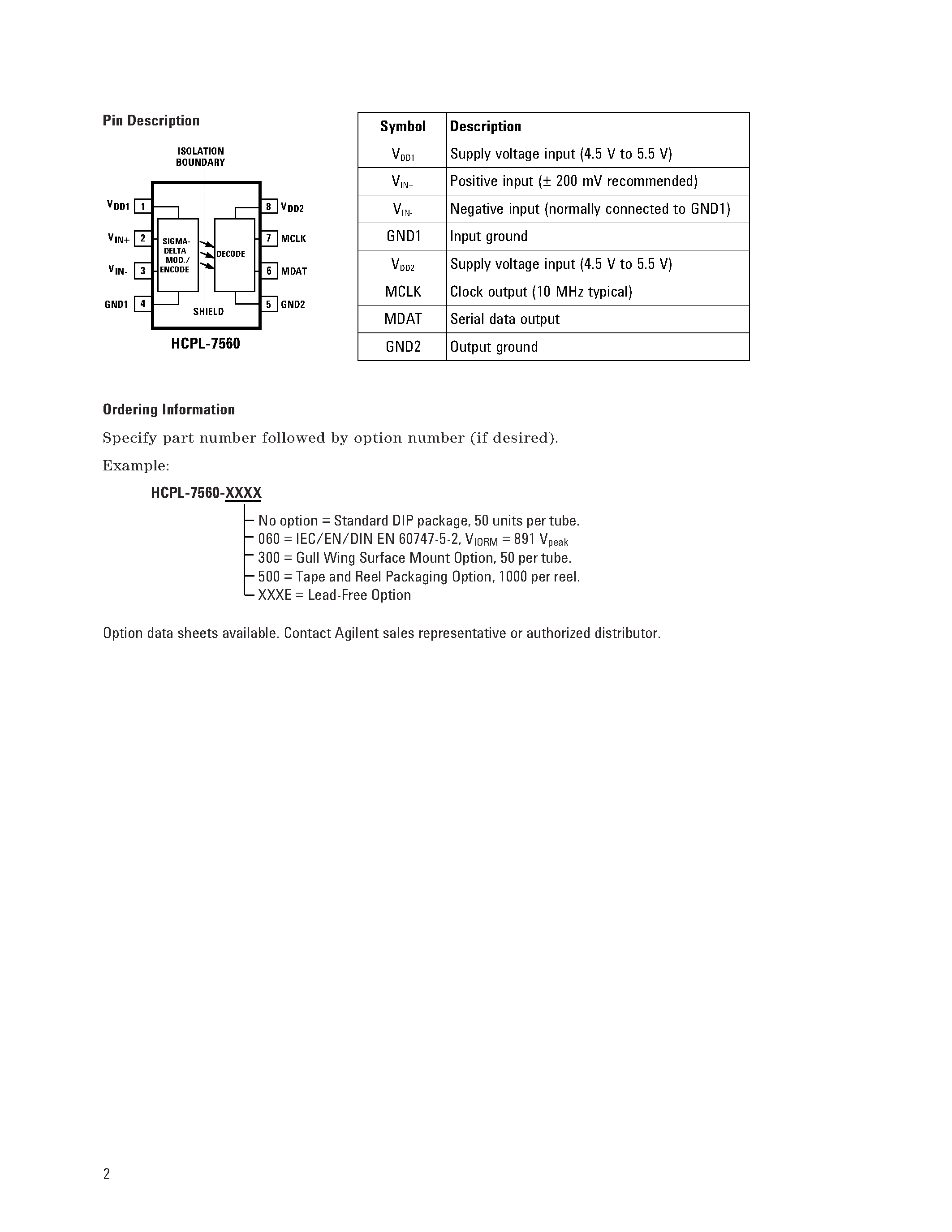 Даташит HCPL-7560 - Optically Isolated Sigma-Delta Modulator страница 2