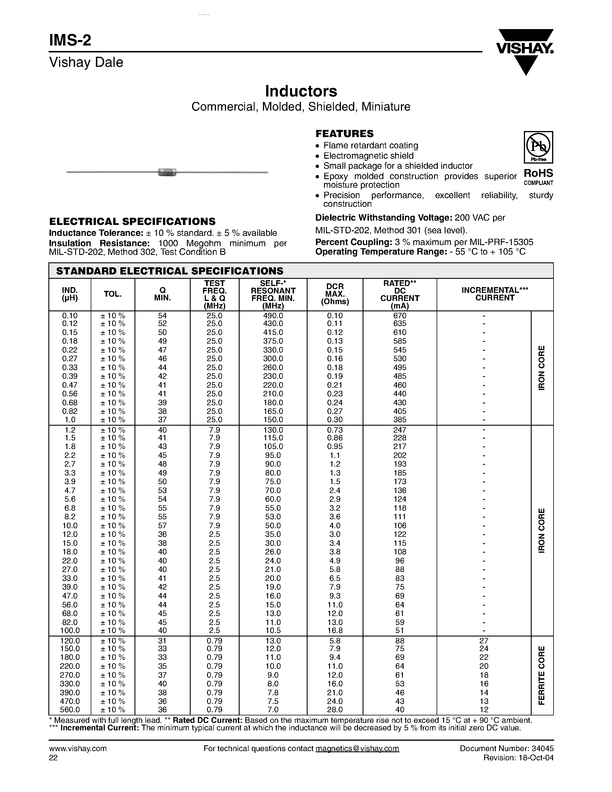 Datasheet IMS-2 - Inductors Commercial page 1