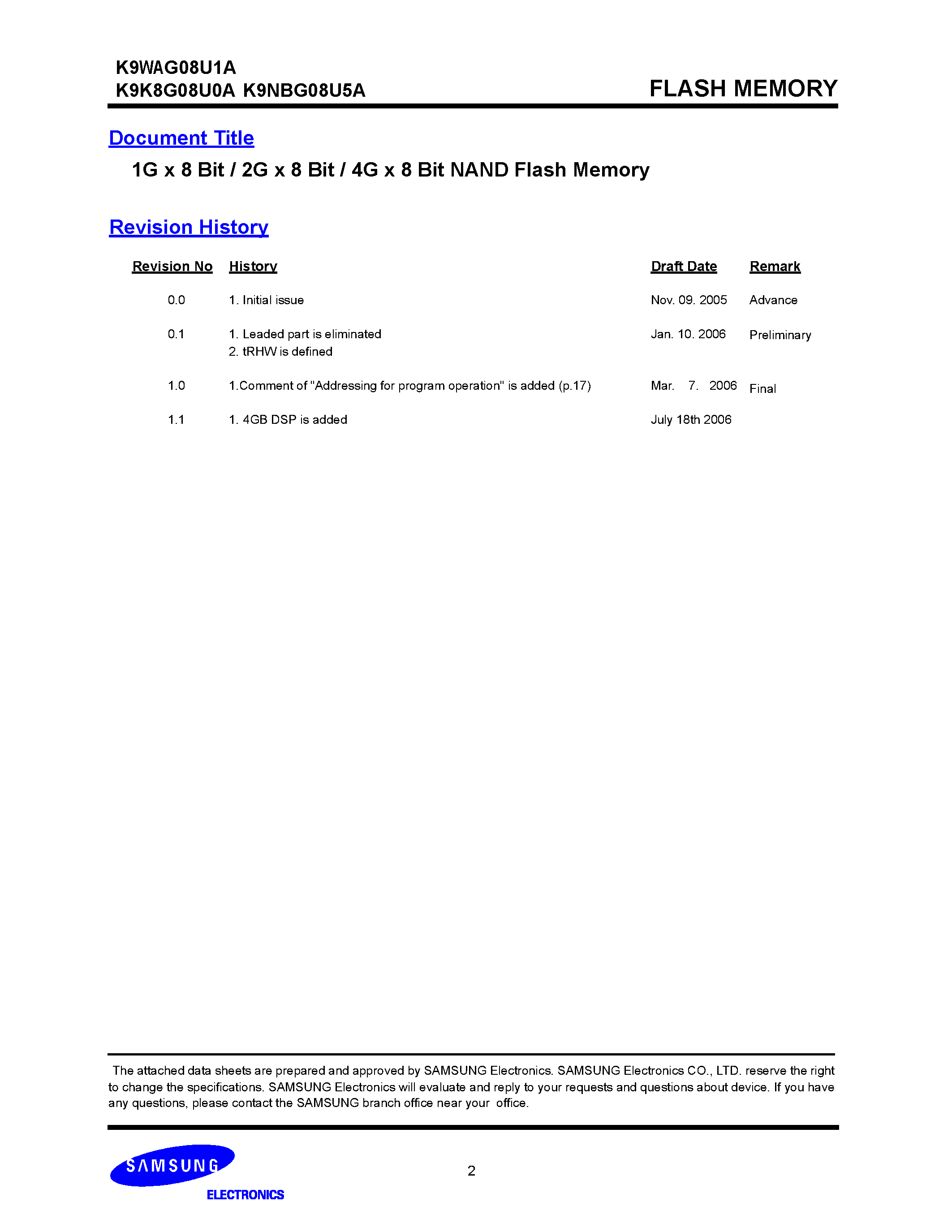 Datasheet K9WAG08U1A - (K9xxG08UxA) 1G x 8 Bit / 2G x 8 Bit / 4G x 8 Bit NAND Flash Memory page 2