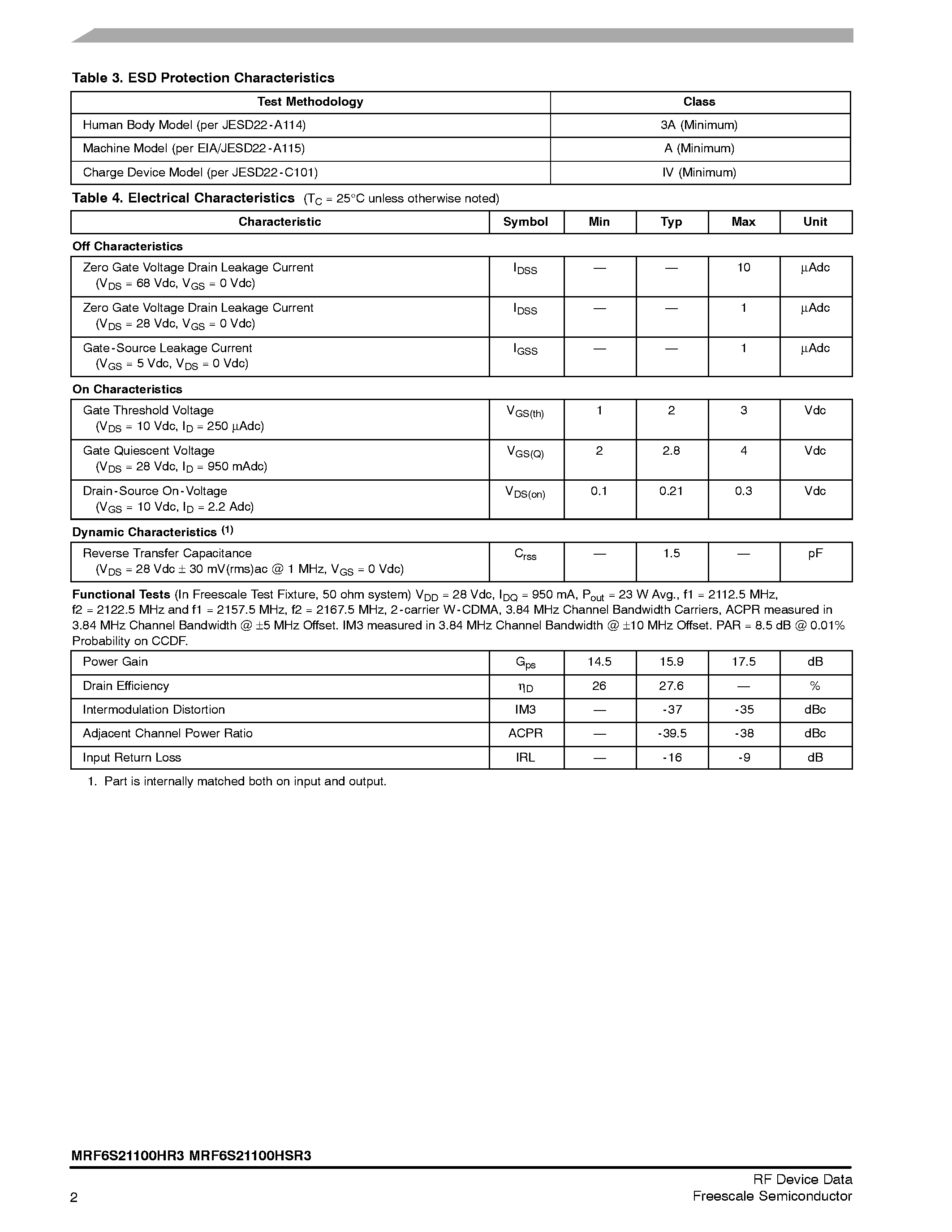 Datasheet MRF6S21100HR3 - RF Power Field Effect Transistors N-Channel Enhancement-Mode Lateral MOSFETs page 2