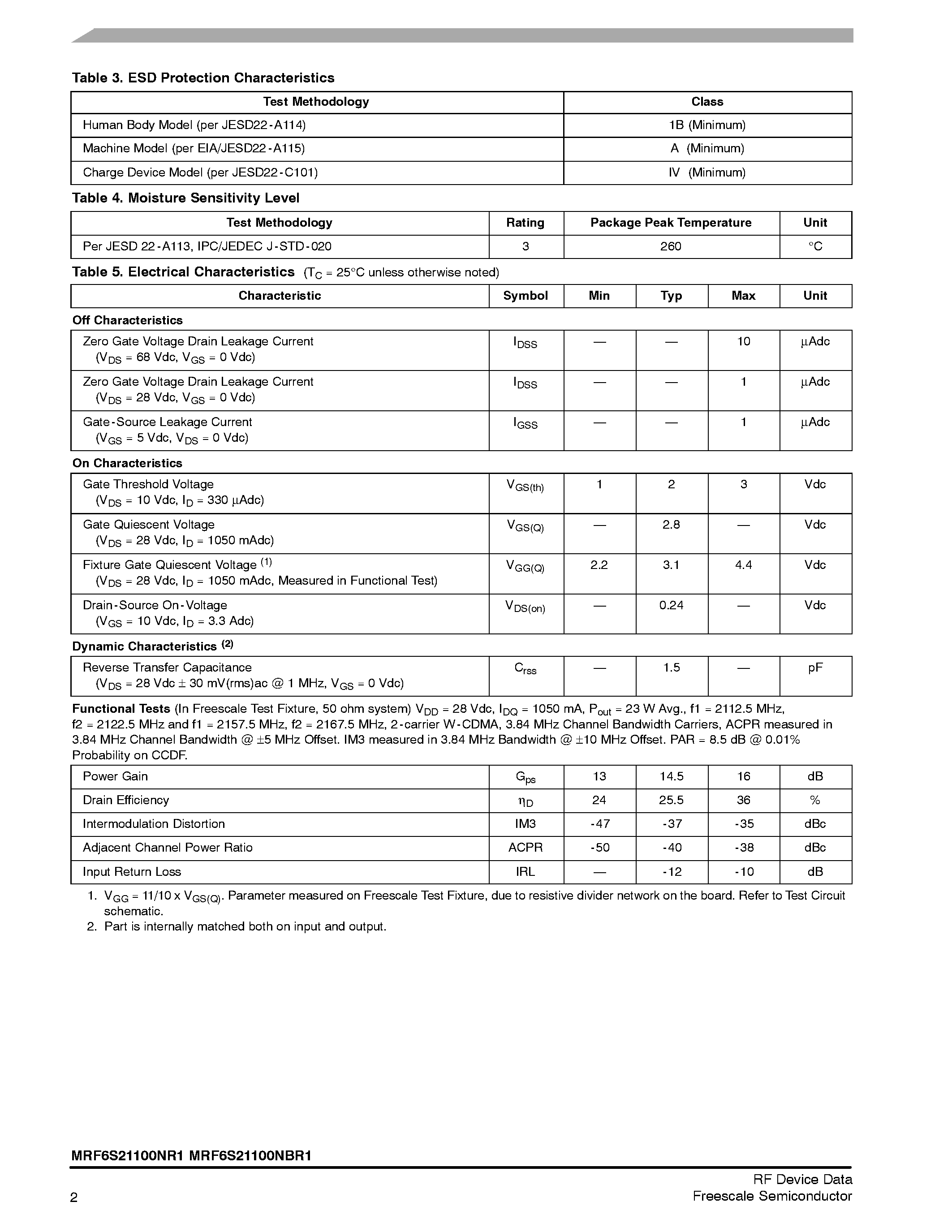 Datasheet MRF6S21100NBR1 - RF Power Field Effect Transistors page 2