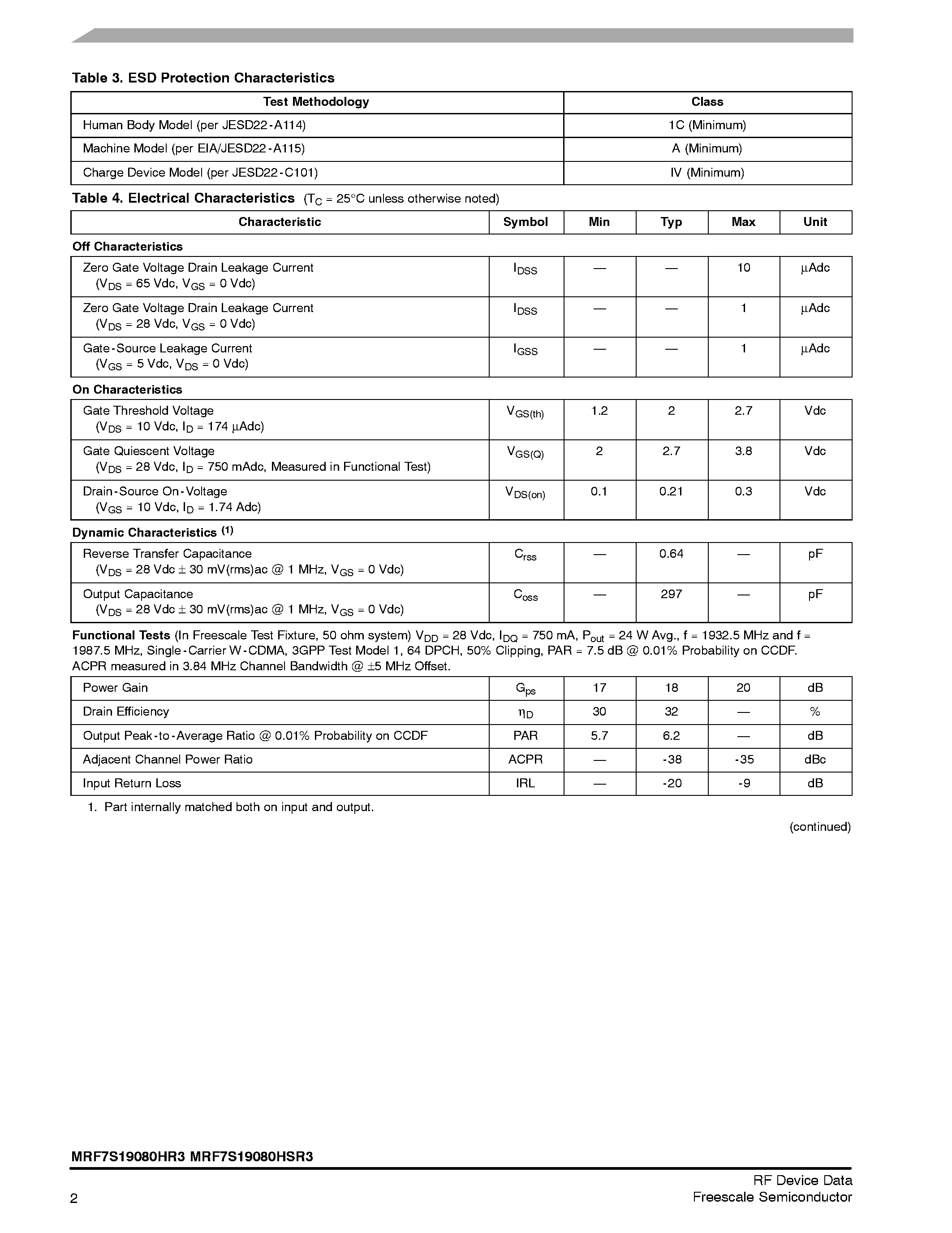 Datasheet MRF7S19080HR3 - RF Power Field Effect Transistors page 2