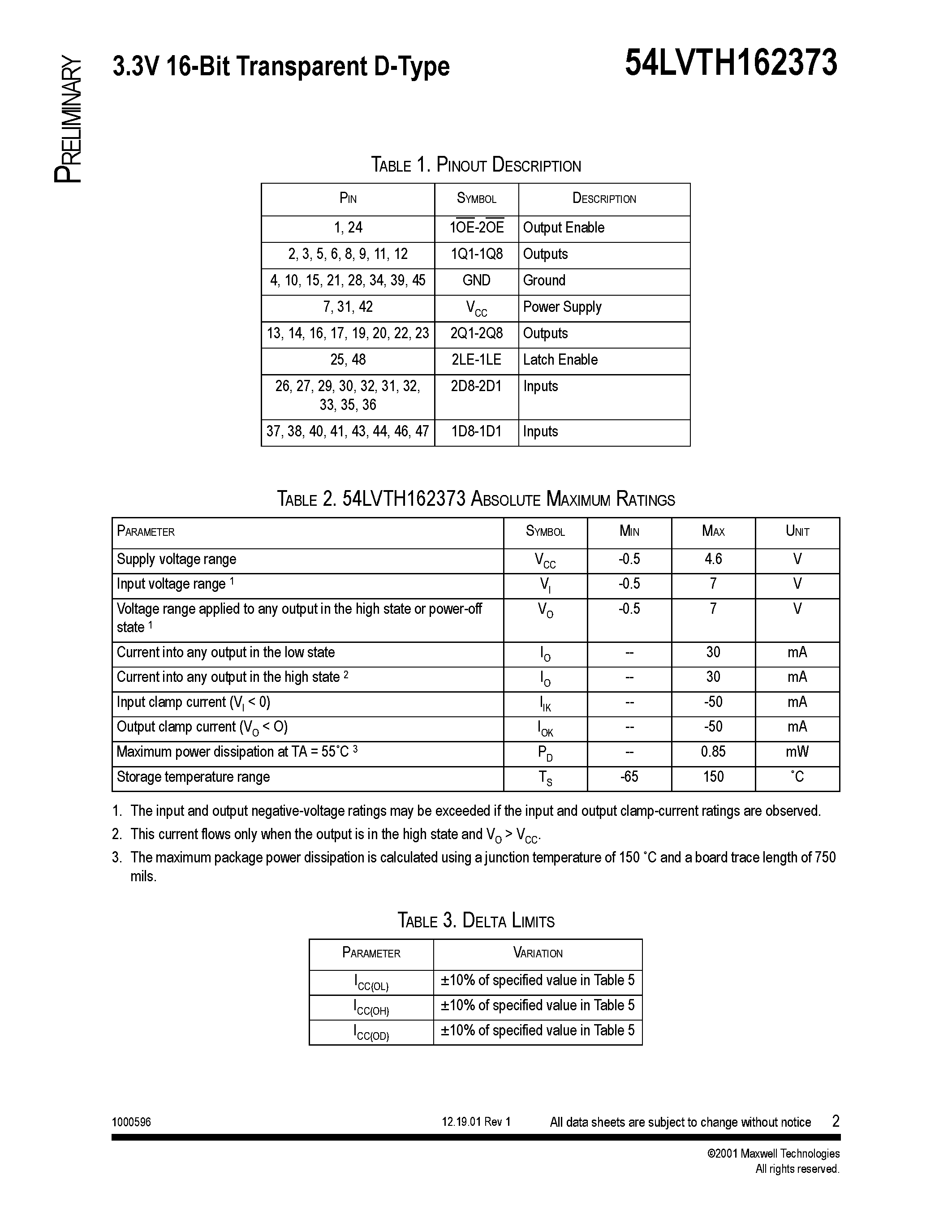 Datasheet 54LVTH162373 page 2 Datasheet 54LVTH162373 - 3.3V 16-Bit Transparent D-Type Latches page 2