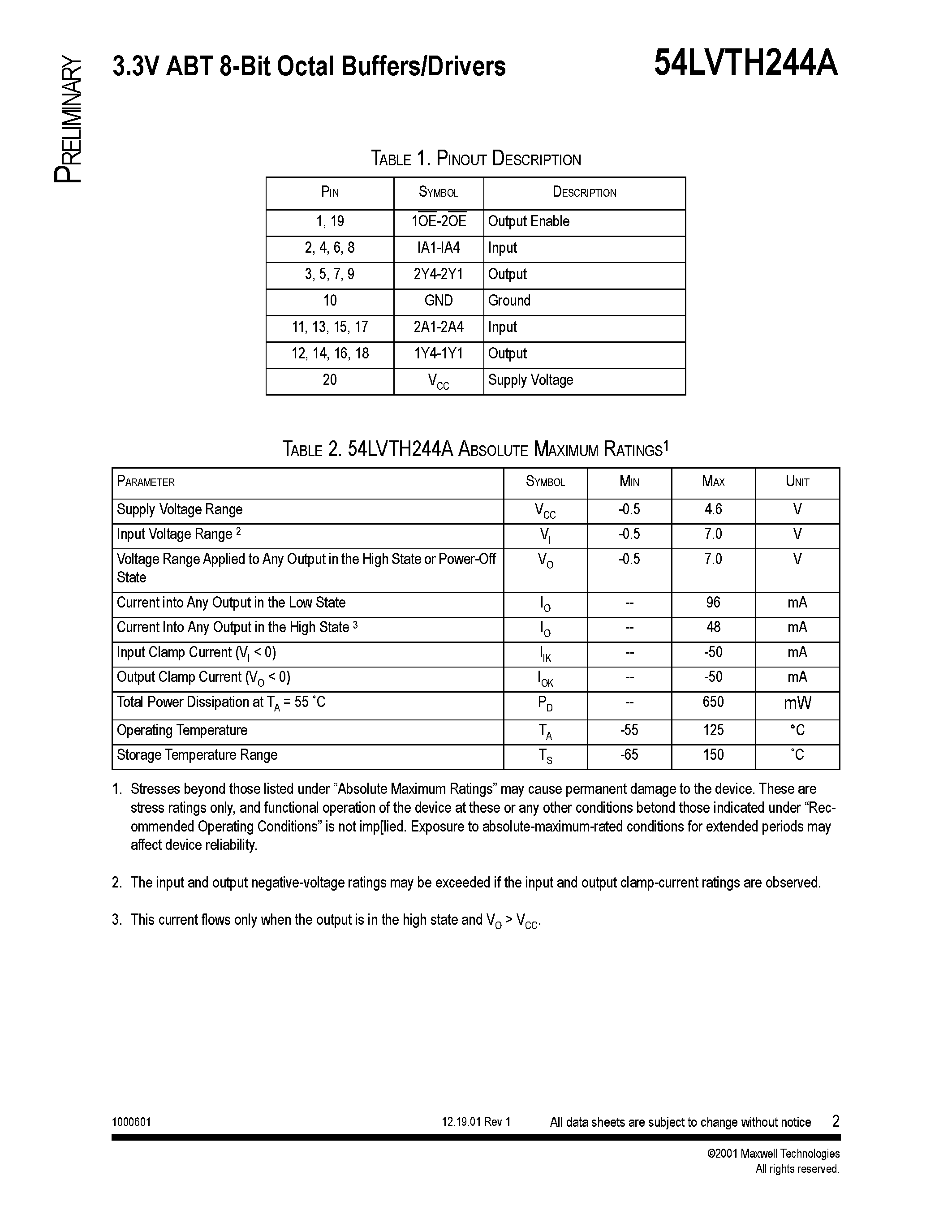 Datasheet 54LVTH244A page 2 Datasheet 54LVTH244A - 3.3V ABT 8-Bit Octal Buffers/Drivers page 2