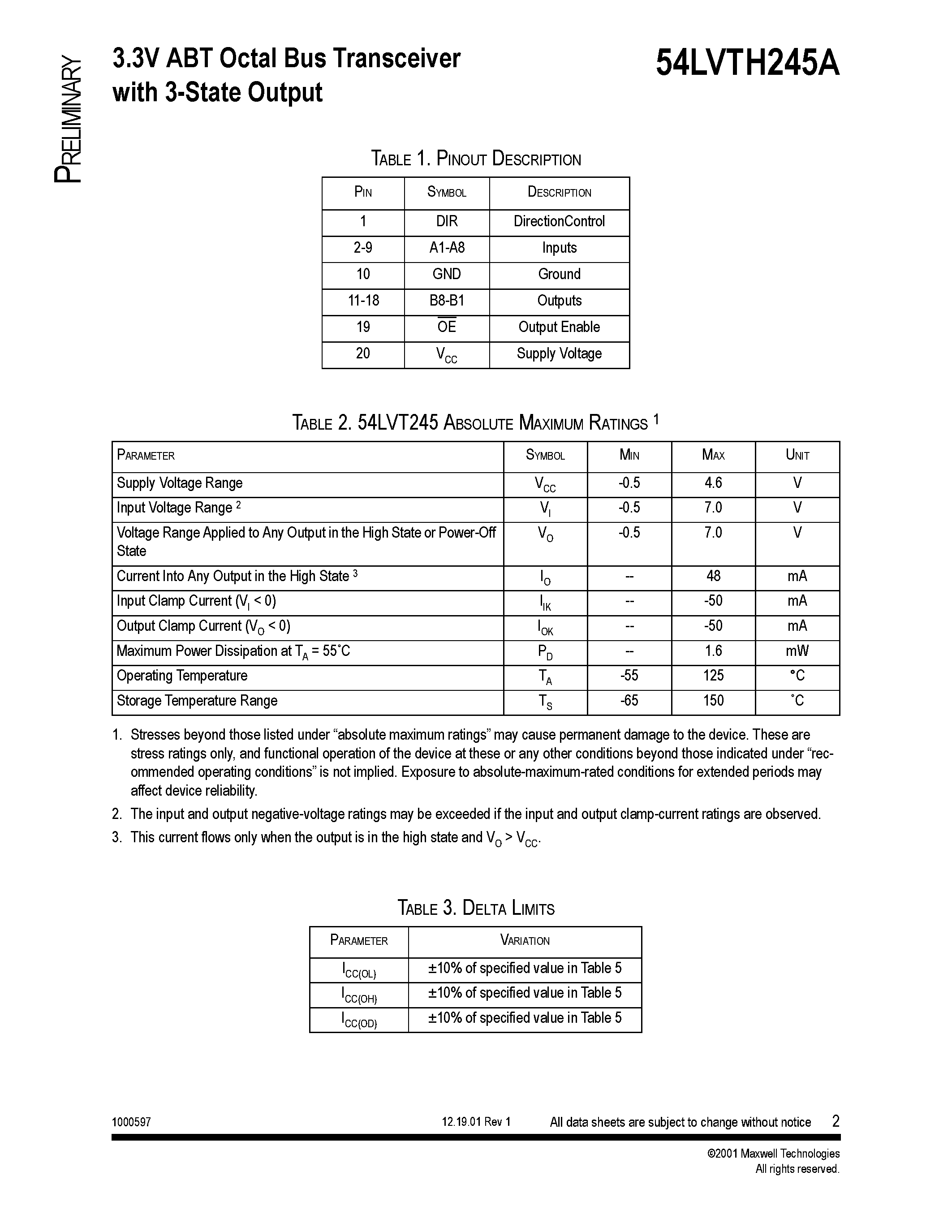 Datasheet 54LVTH245A page 2 Datasheet 54LVTH245A - 3.3V ABT Octal Bus Transceiver page 2