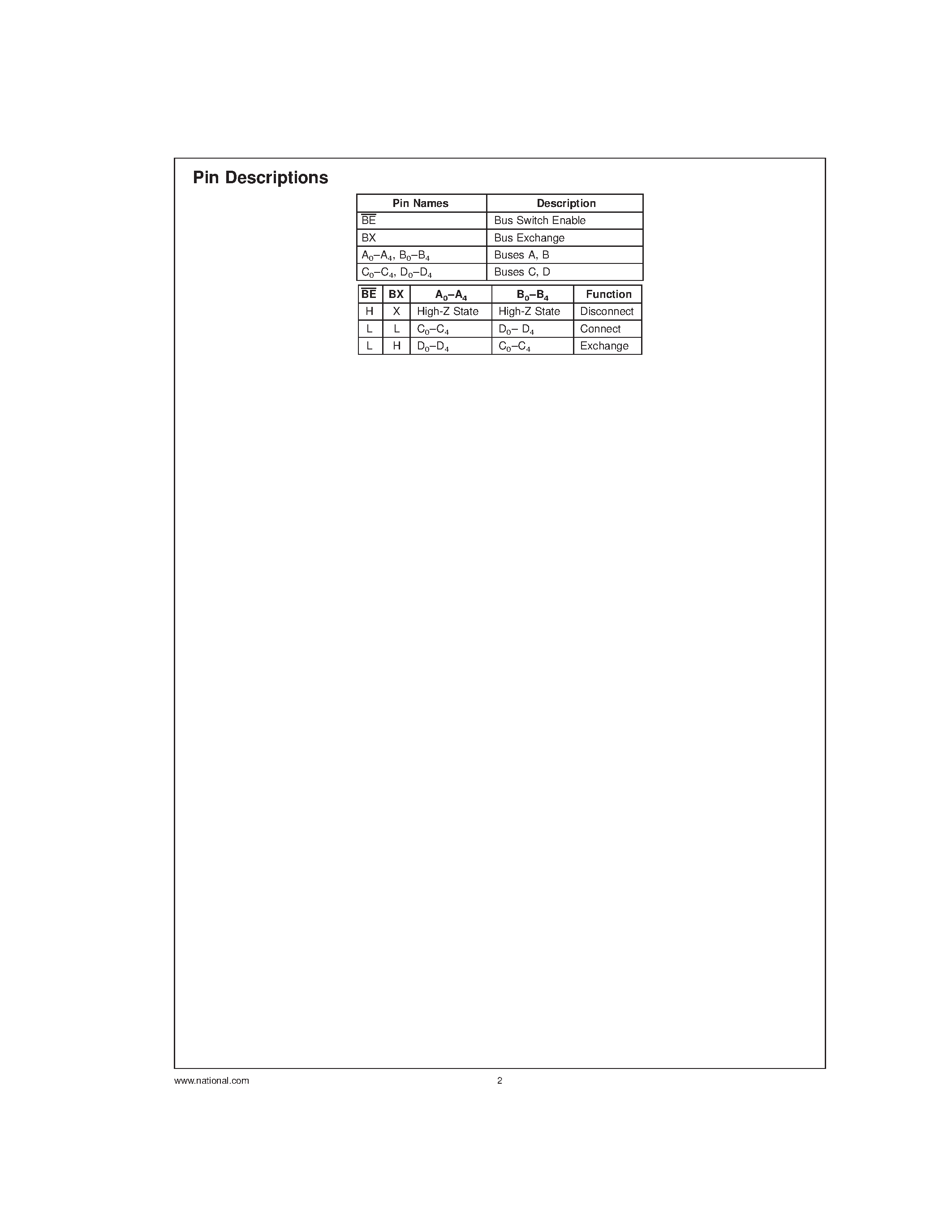 Даташит 54LVX3383 - 10-Bit Low Power Bus-Exchange Switch страница 2