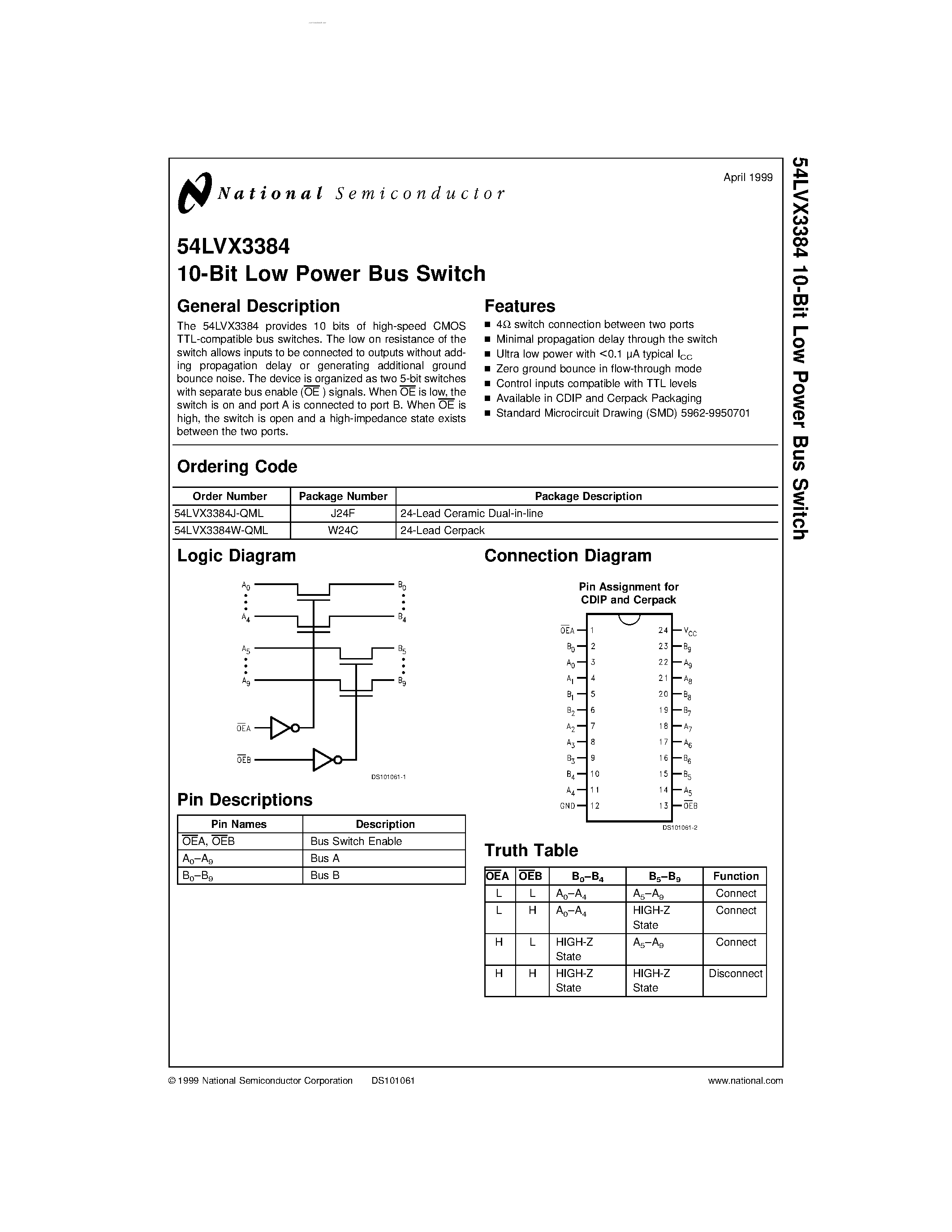 Даташит 54LVX3384 - 10-Bit Low Power Bus Switch страница 1