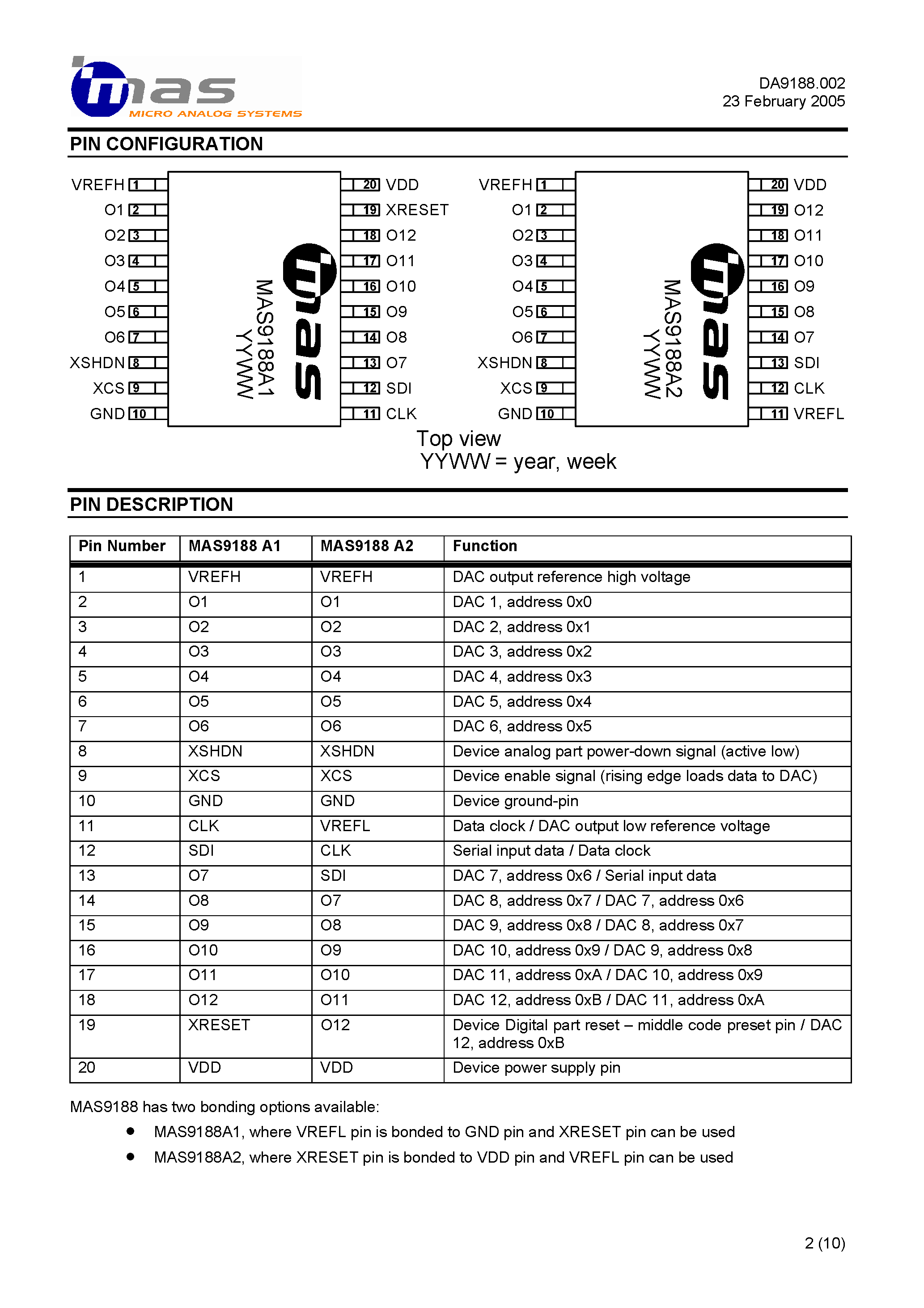 Даташит MAS9188 - 12 X 8-Bit D to A Converter страница 2