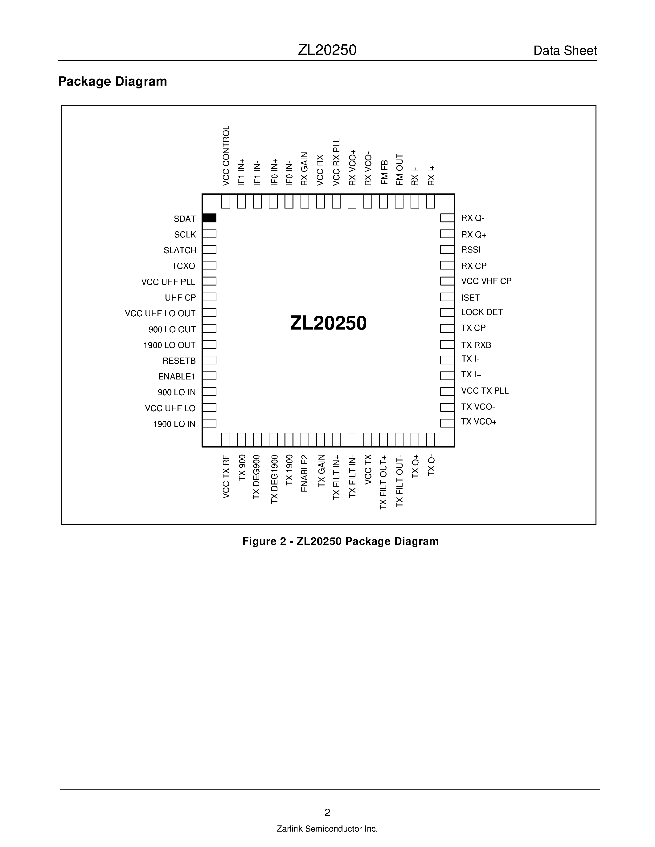 Datasheet ZL20250 - 2.5G Multimode Transceiver page 2