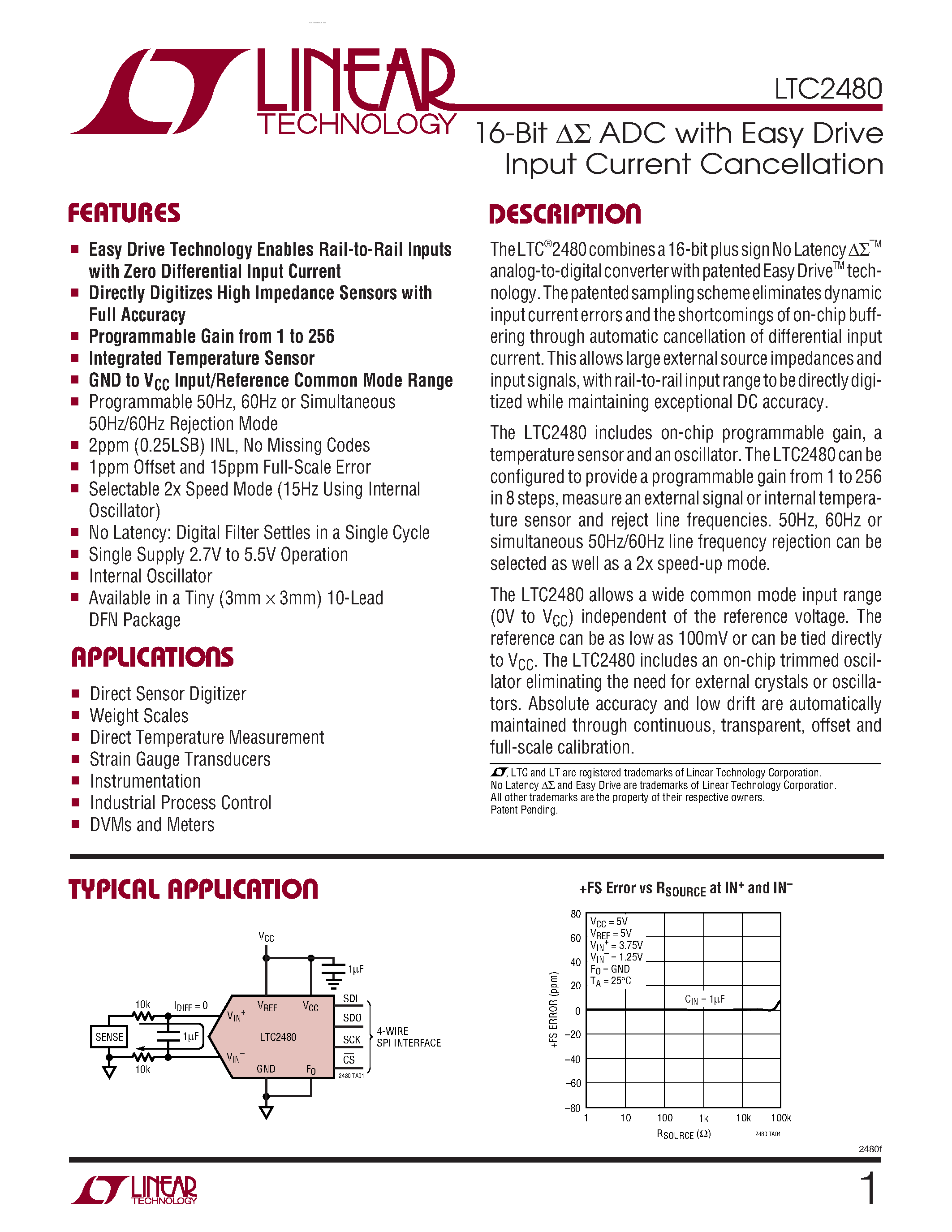 Datasheet LTC2480 - 16-Bit ADC page 1