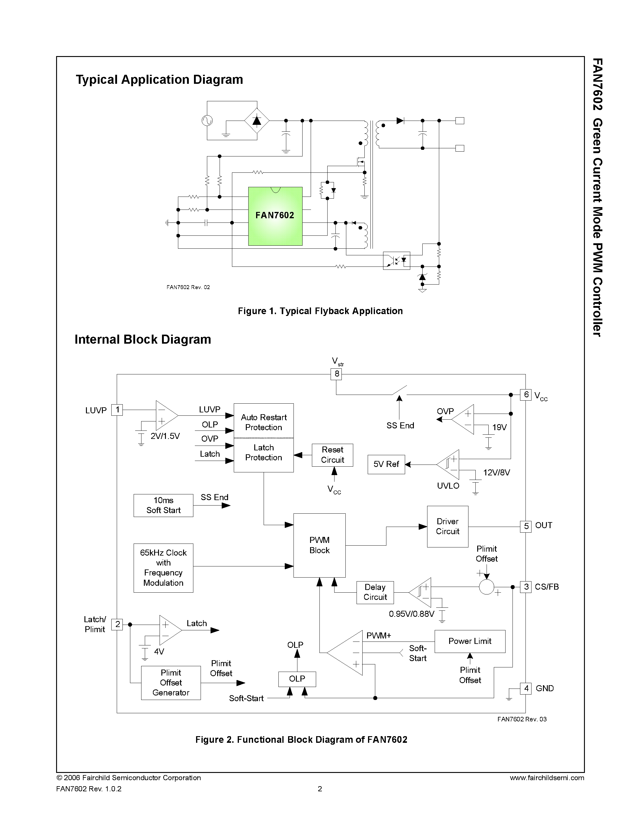 Даташит на микросхему FAN7602 страница 2 Даташит FAN7602 - Green Current Mode PWM Controller страница 2