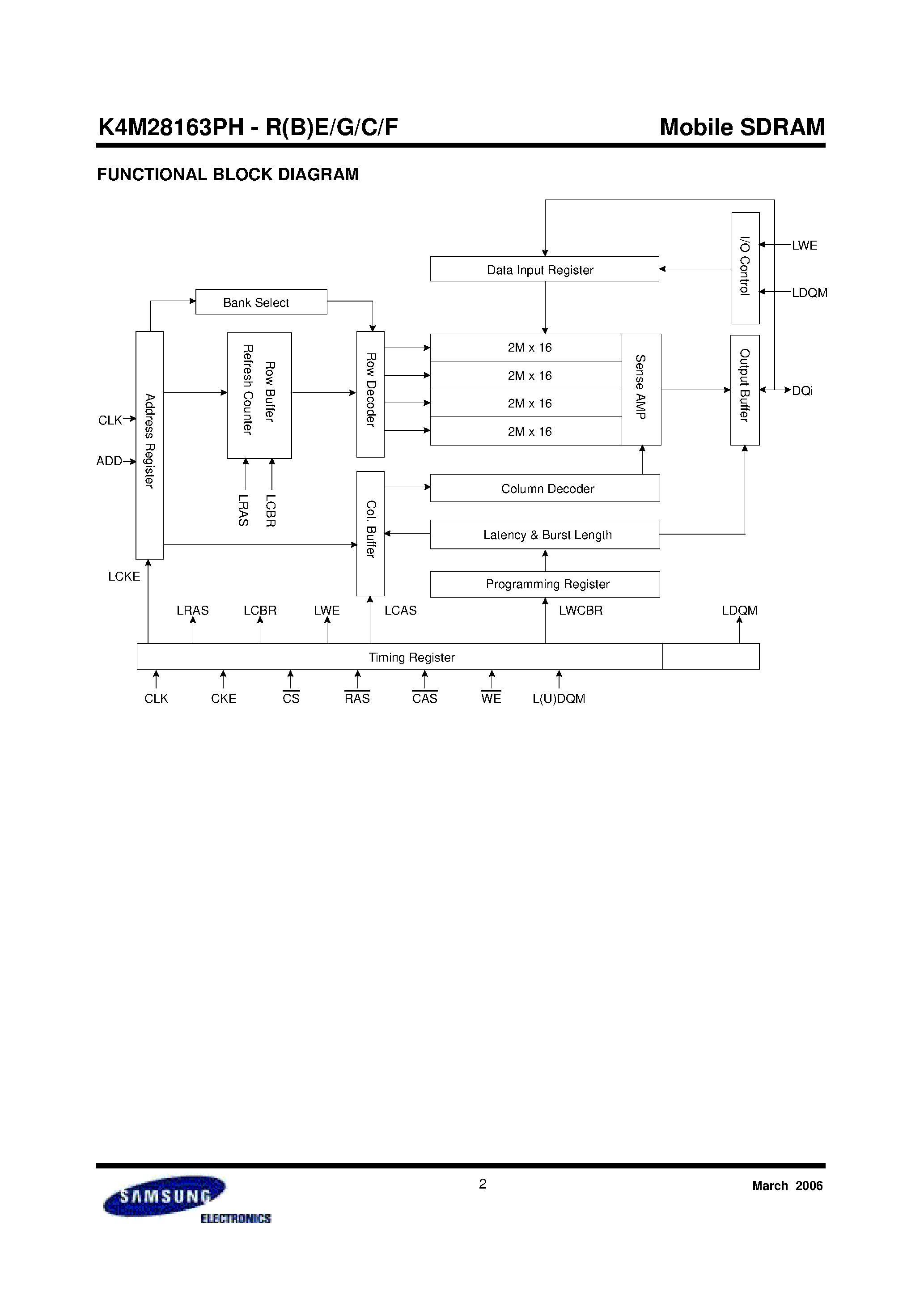 Datasheet K4M28163PH - 2M x 16Bit x 4 Banks Mobile SDRAM page 2