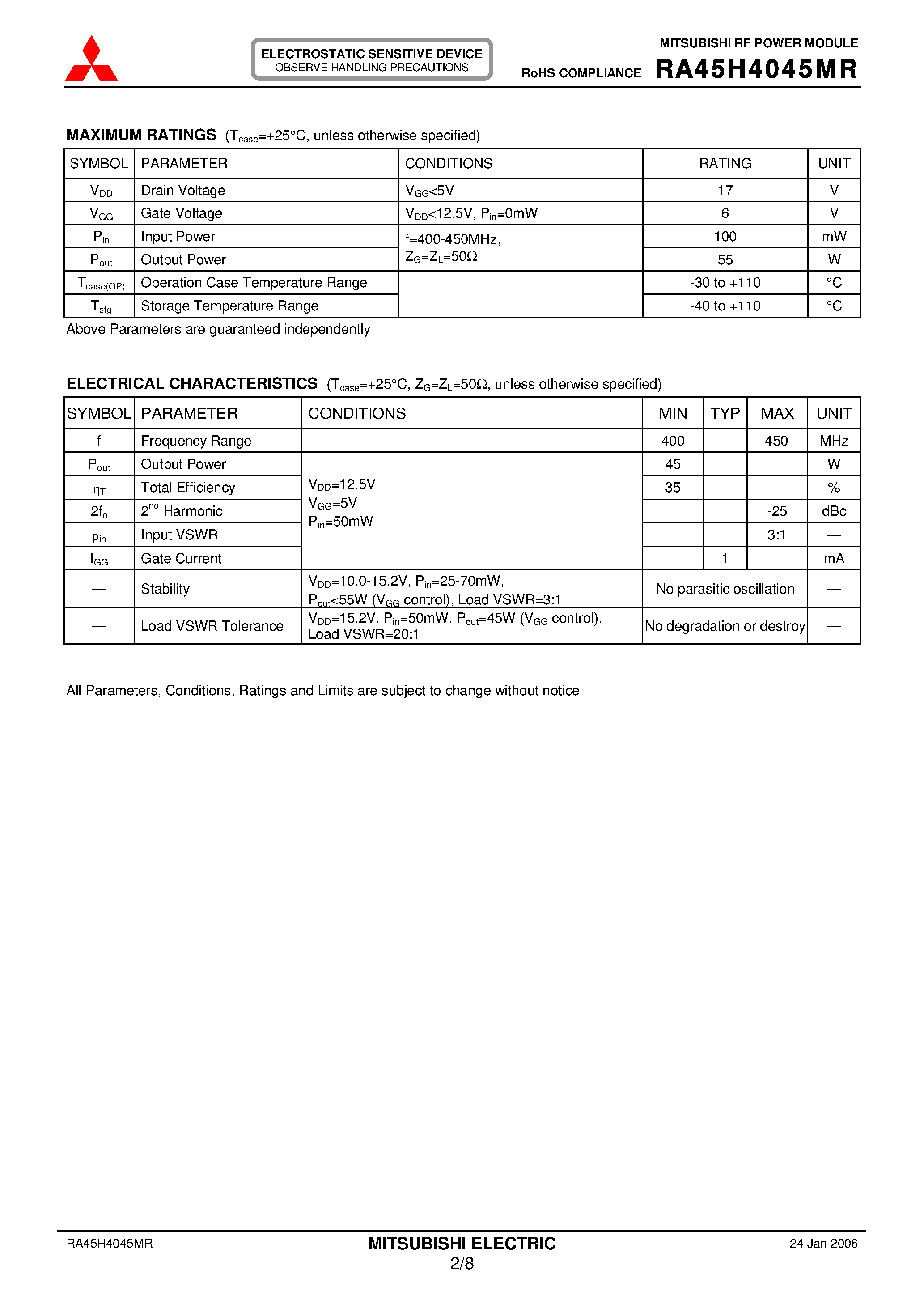 Datasheet RA45H4045MR - 3 Stage Amp page 2