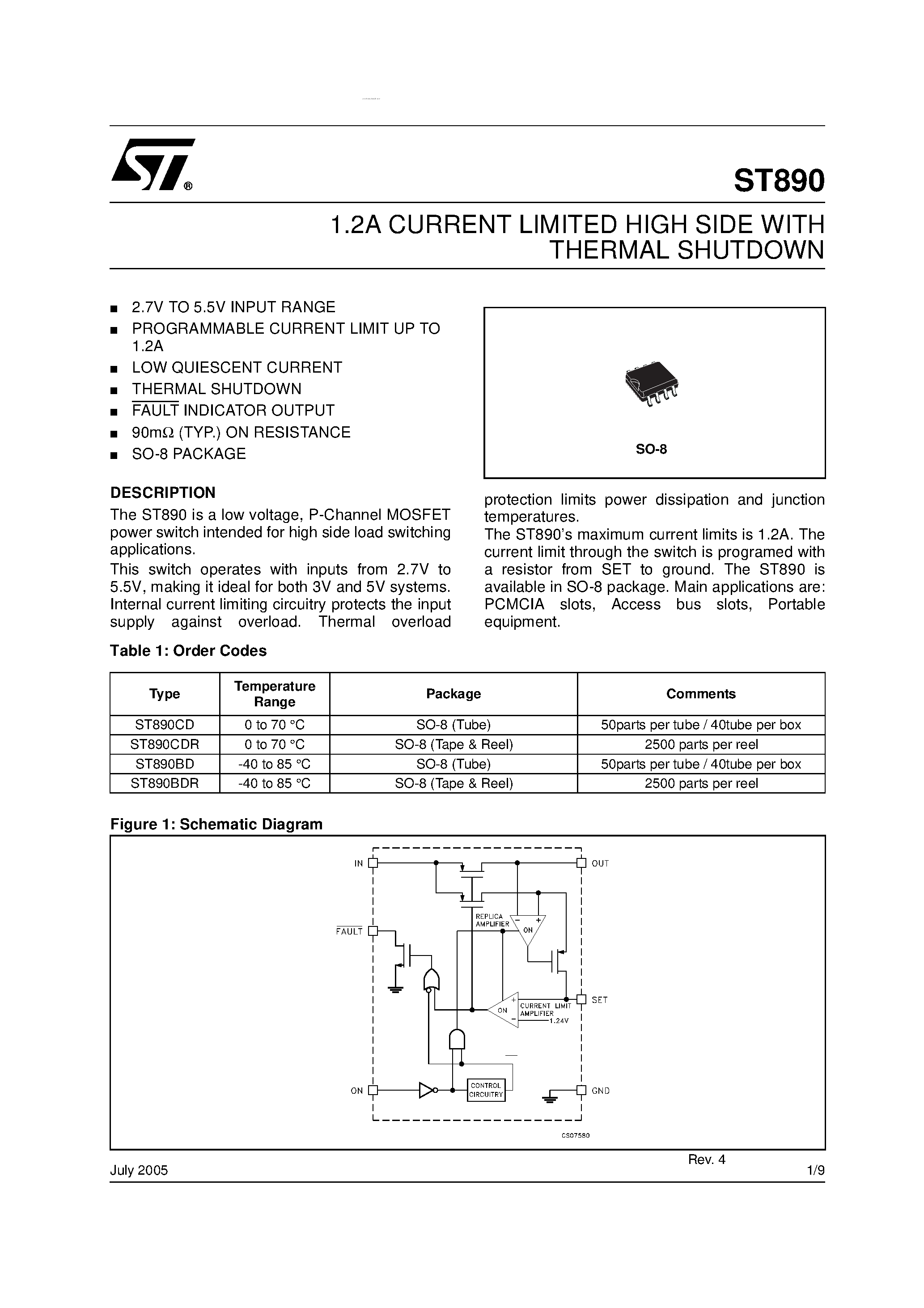 Datasheet ST890 page 1 Datasheet ST890 - 1.2A CURRENT LIMITED HIGH SIDE page 1