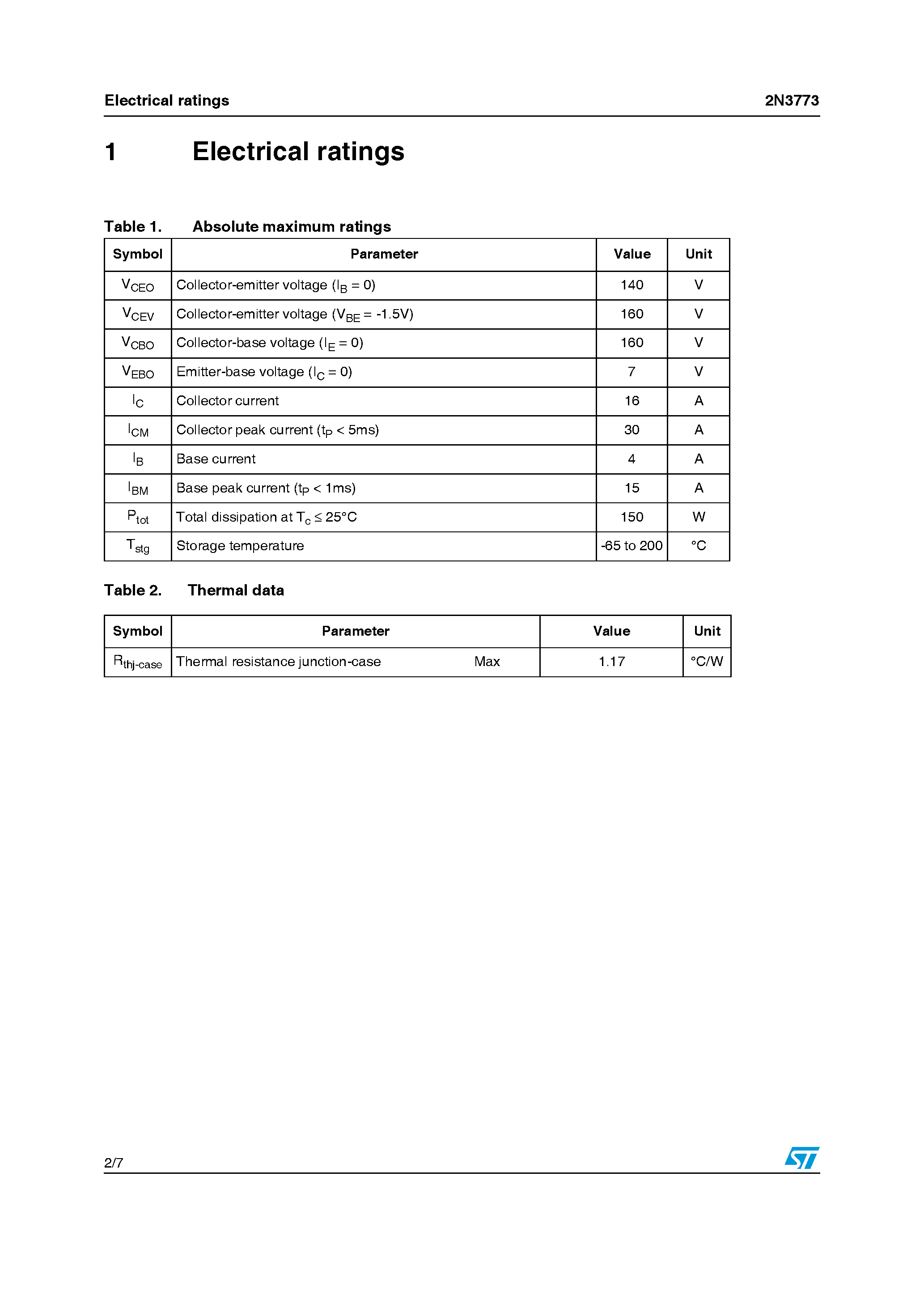 Даташит на микросхему 2N3773 страница 2 Даташит 2N3773 - High power NPN silicon transistor страница 2