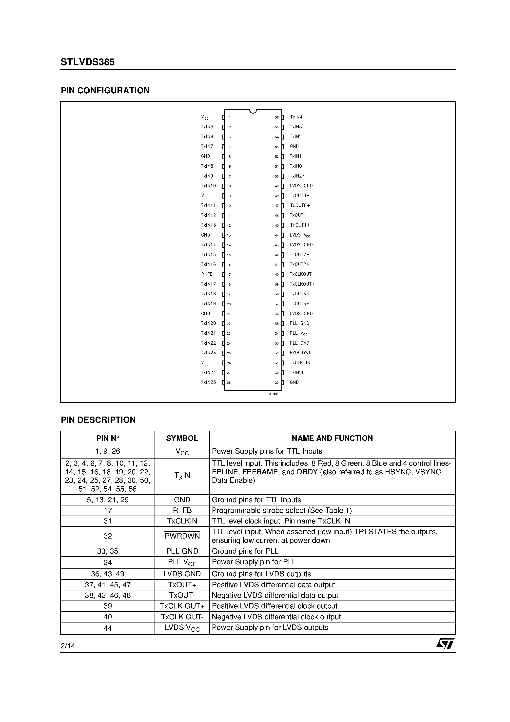 Datasheet STLVDS385 - 3.3V PROGRAMMABLE LVDS TRANSMITTER 24-BIT FLAT PANEL DISPLAY (FPD) LINK-85MHZ page 2