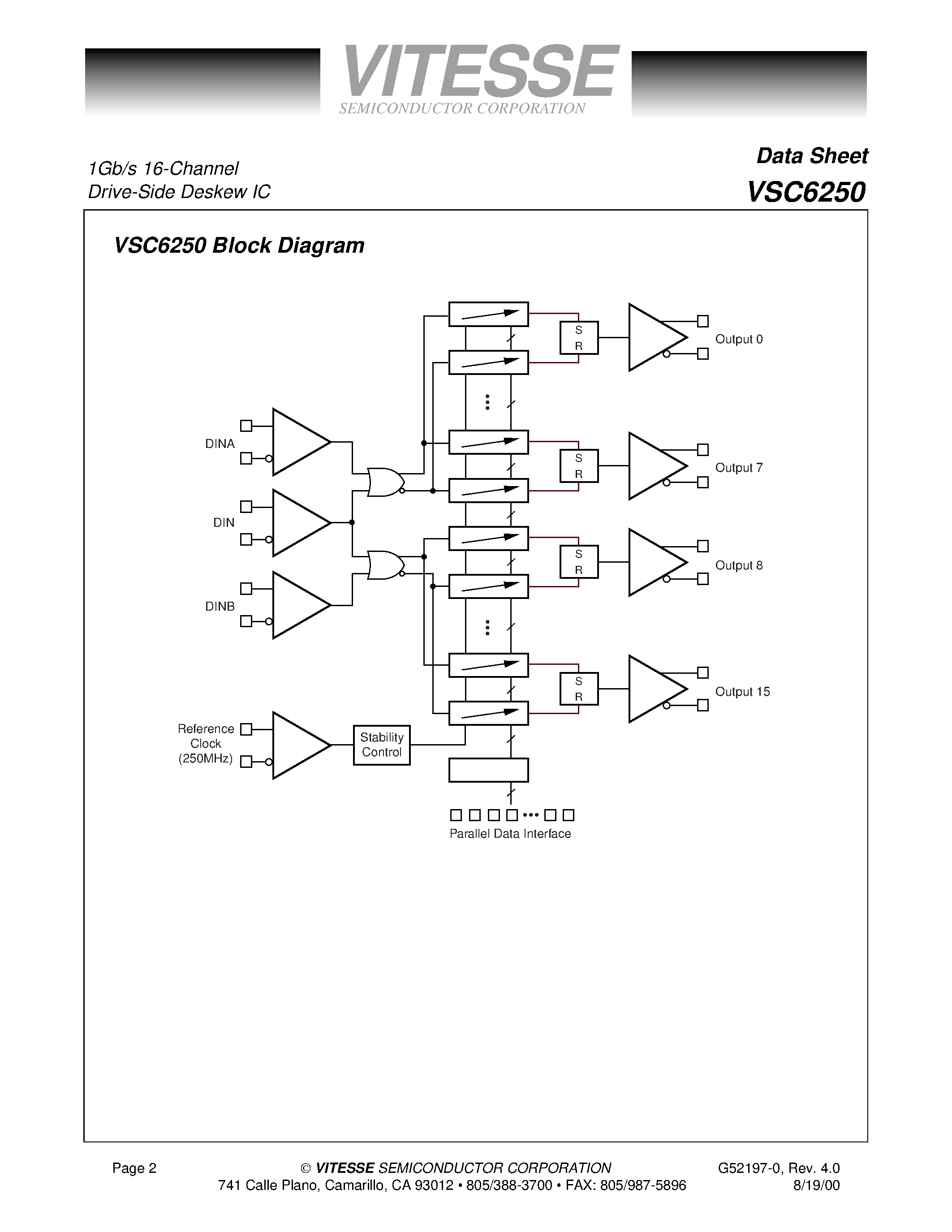 Datasheet VSC6250 - 1Gb/s 16-Channel Drive-Side Deskew IC page 2