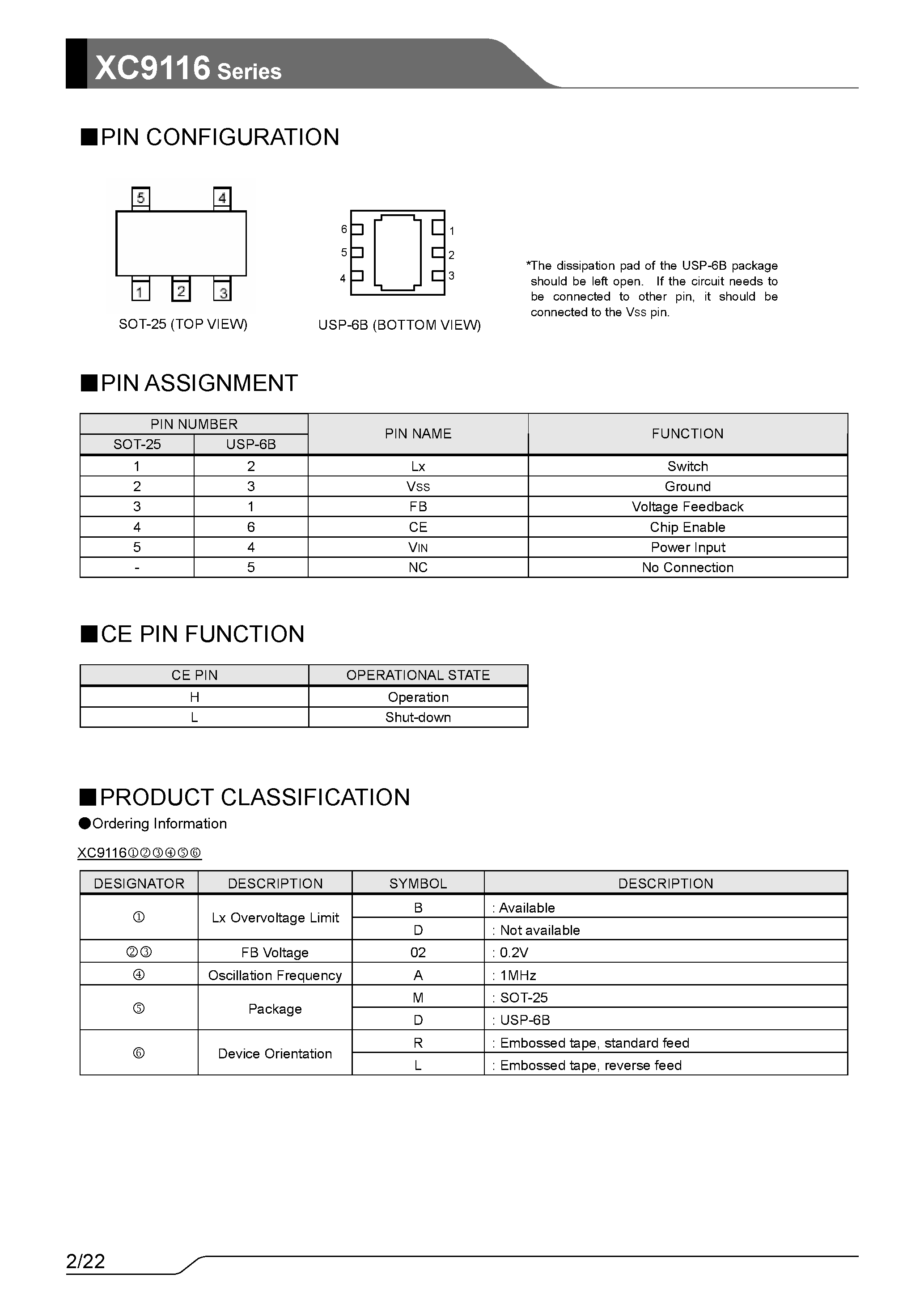 Datasheet XC9116 page 2 Datasheet XC9116 - Step-Up DC/DC Converter-Backlight LED Driver page 2
