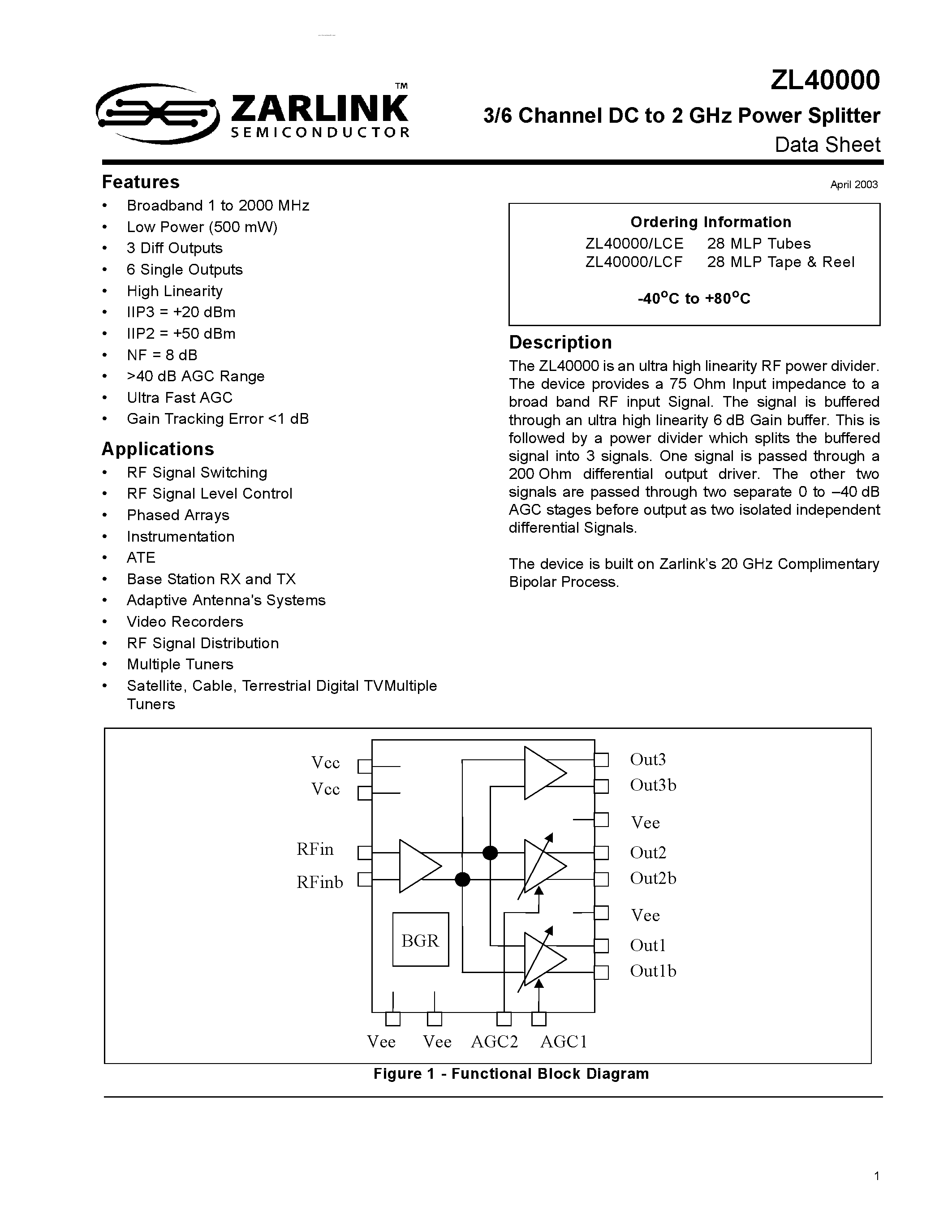 Datasheet ZL40000 - 3/6 Channel DC to 2 GHz Power Splitter page 1
