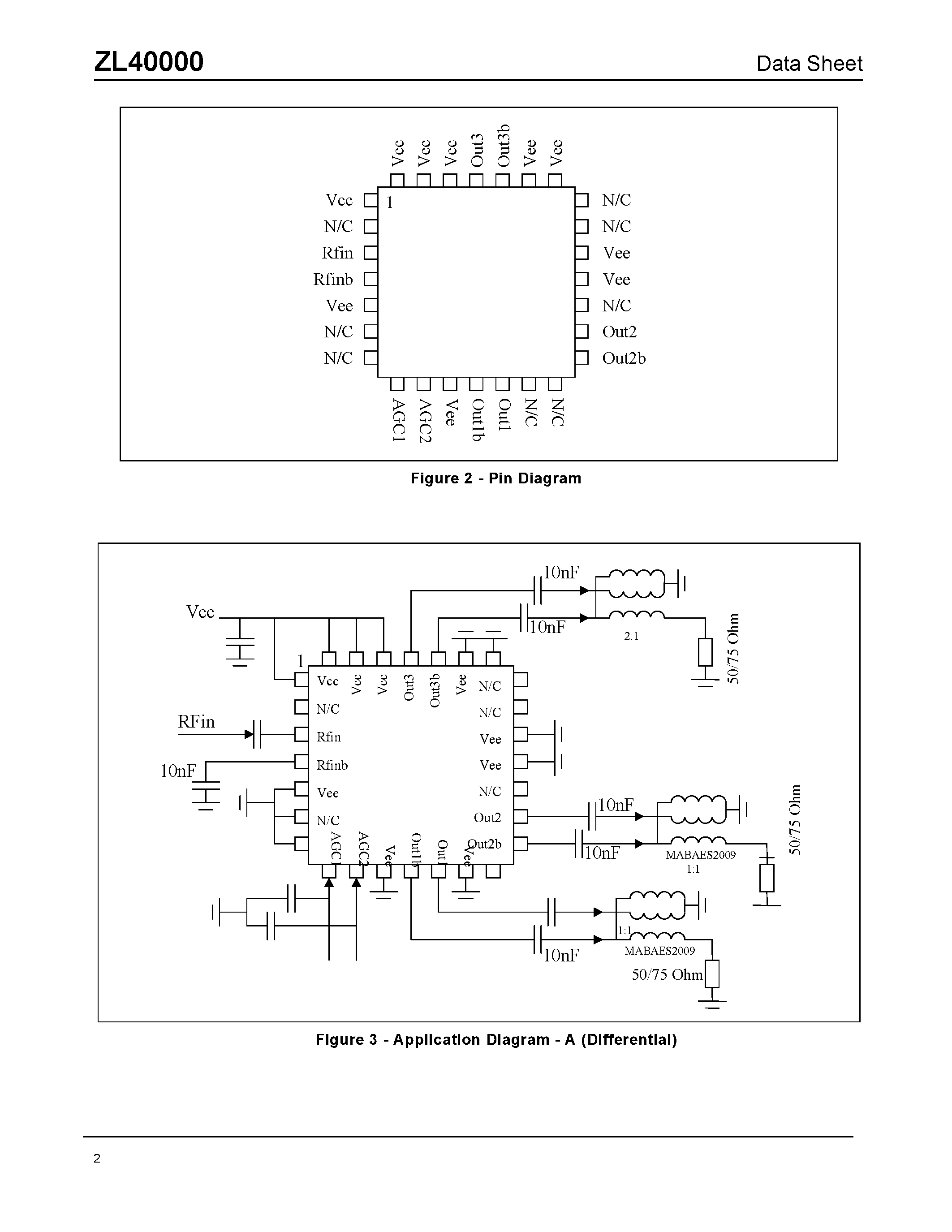 Datasheet ZL40000 - 3/6 Channel DC to 2 GHz Power Splitter page 2